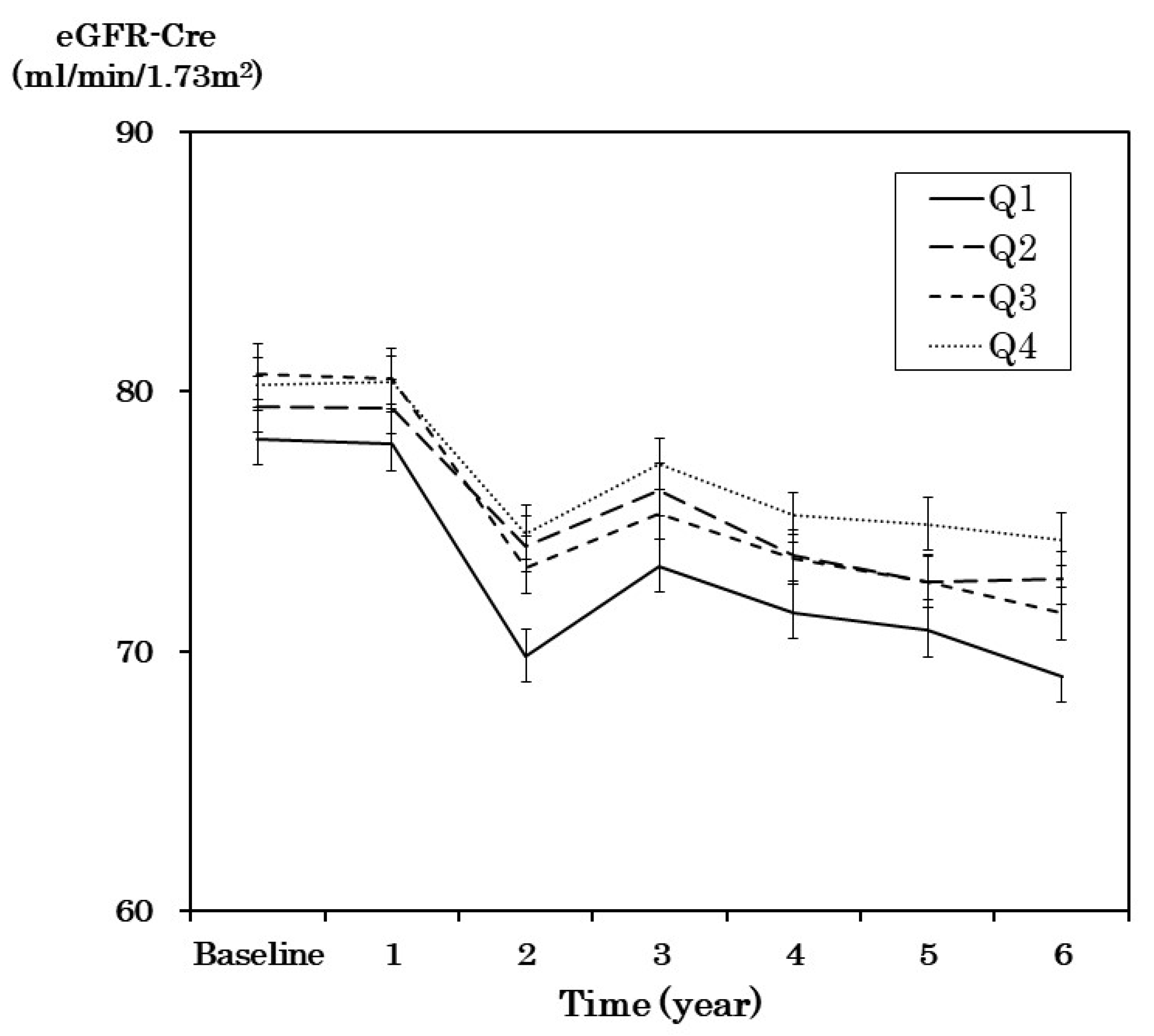 Nutrients 12 01629 g003