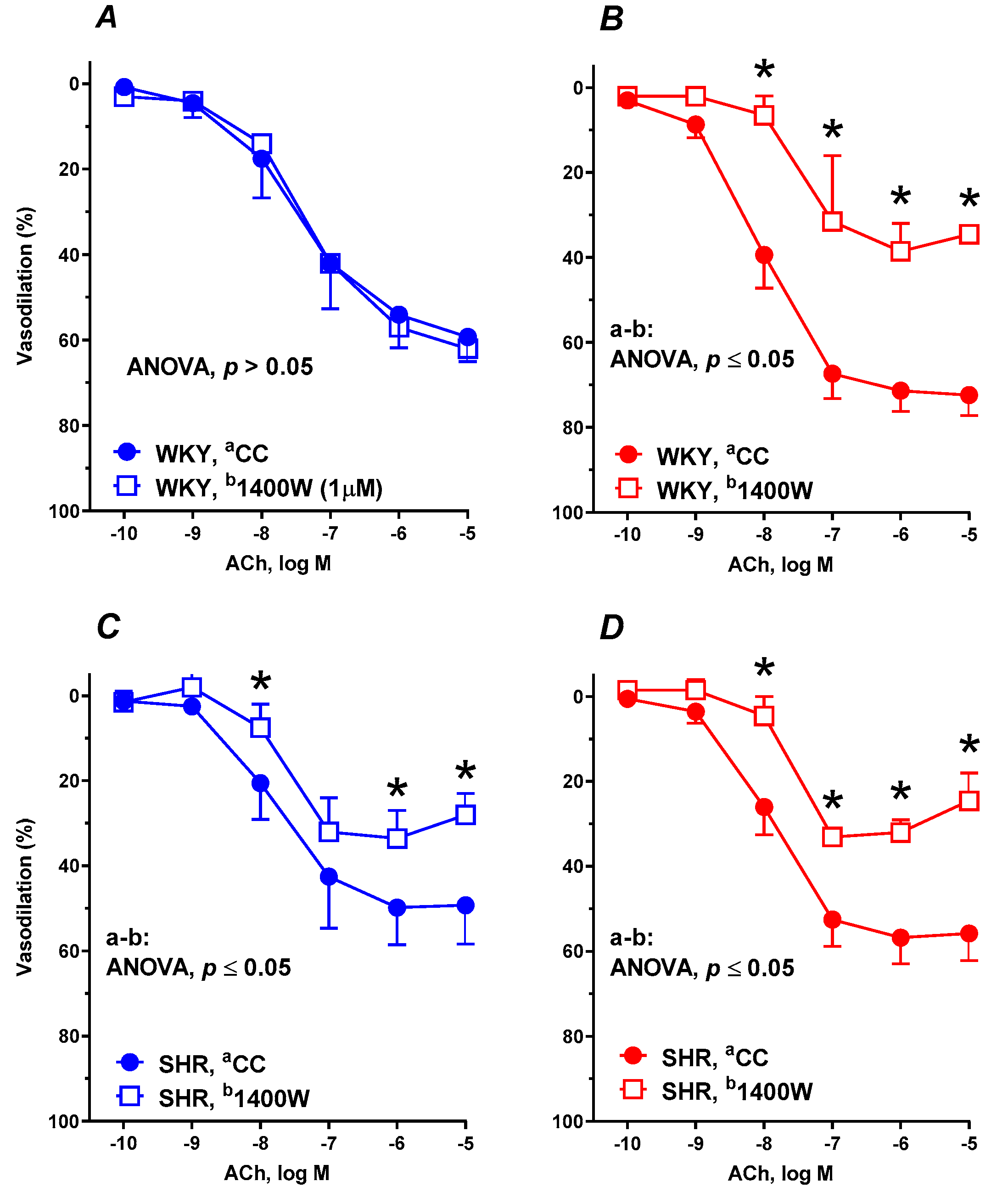 Nutrients 12 01630 g003