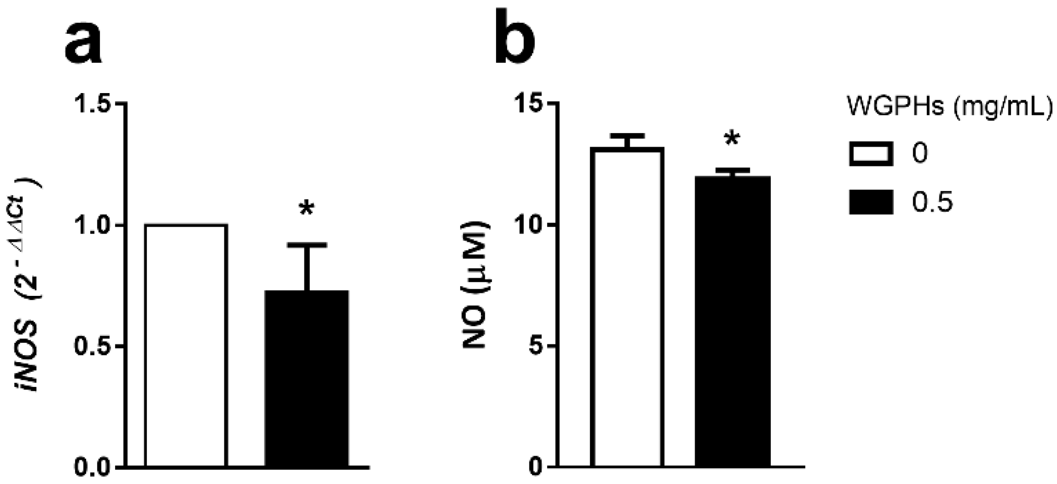 Nutrients 12 01673 g005 Nutrients 12 01673 g005