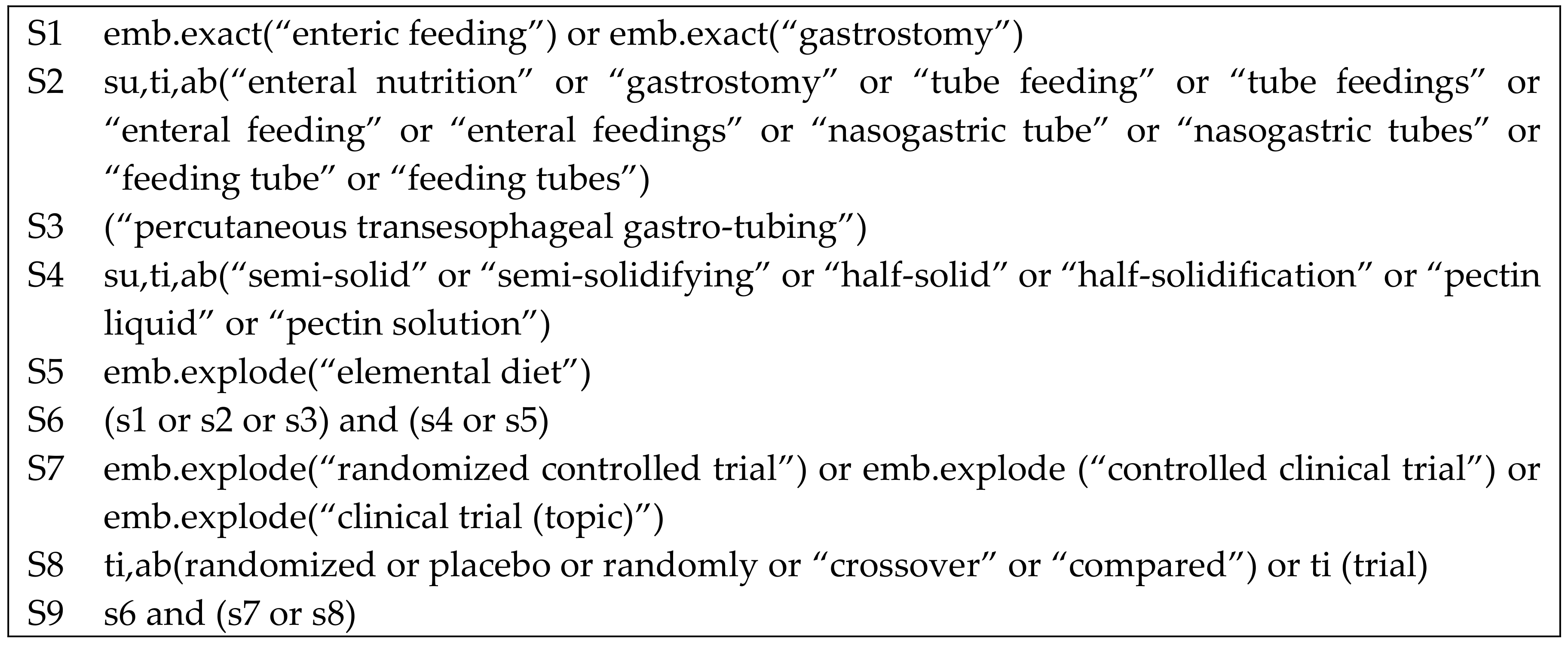 Nutrients 12 01687 g0a3 Nutrients 12 01687 g0a3
