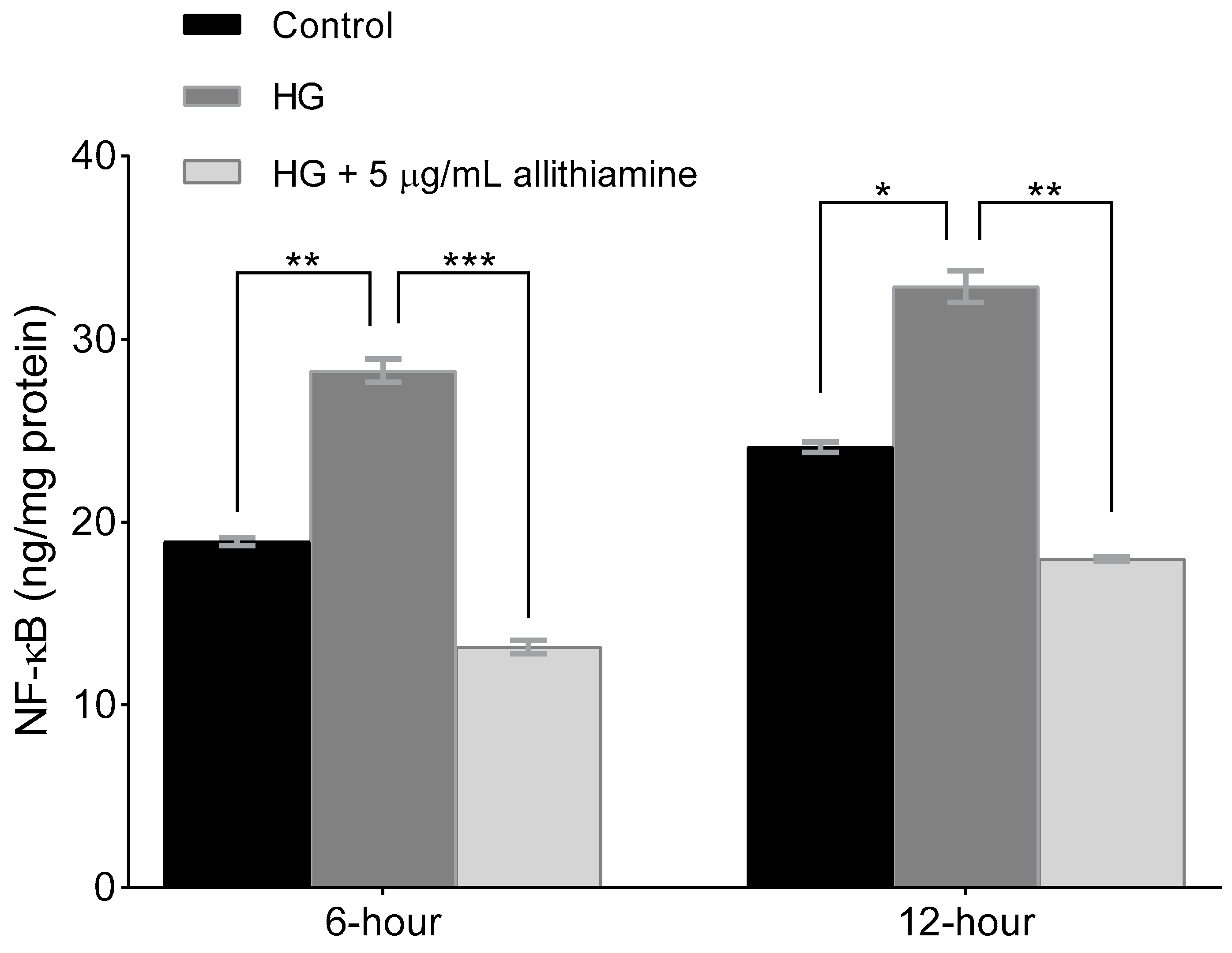 Nutrients 12 01690 g005 Nutrients 12 01690 g005