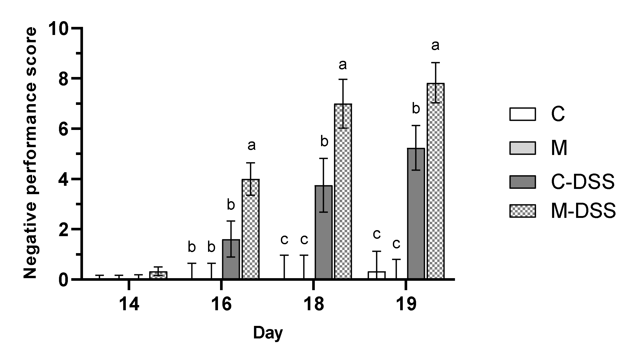 Nutrients 12 01728 g002 Nutrients 12 01728 g002