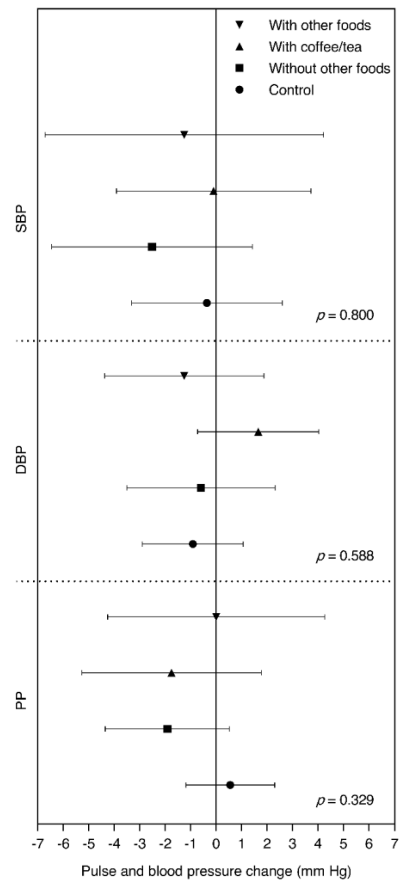 Nutrients 12 01758 g002 Nutrients 12 01758 g002