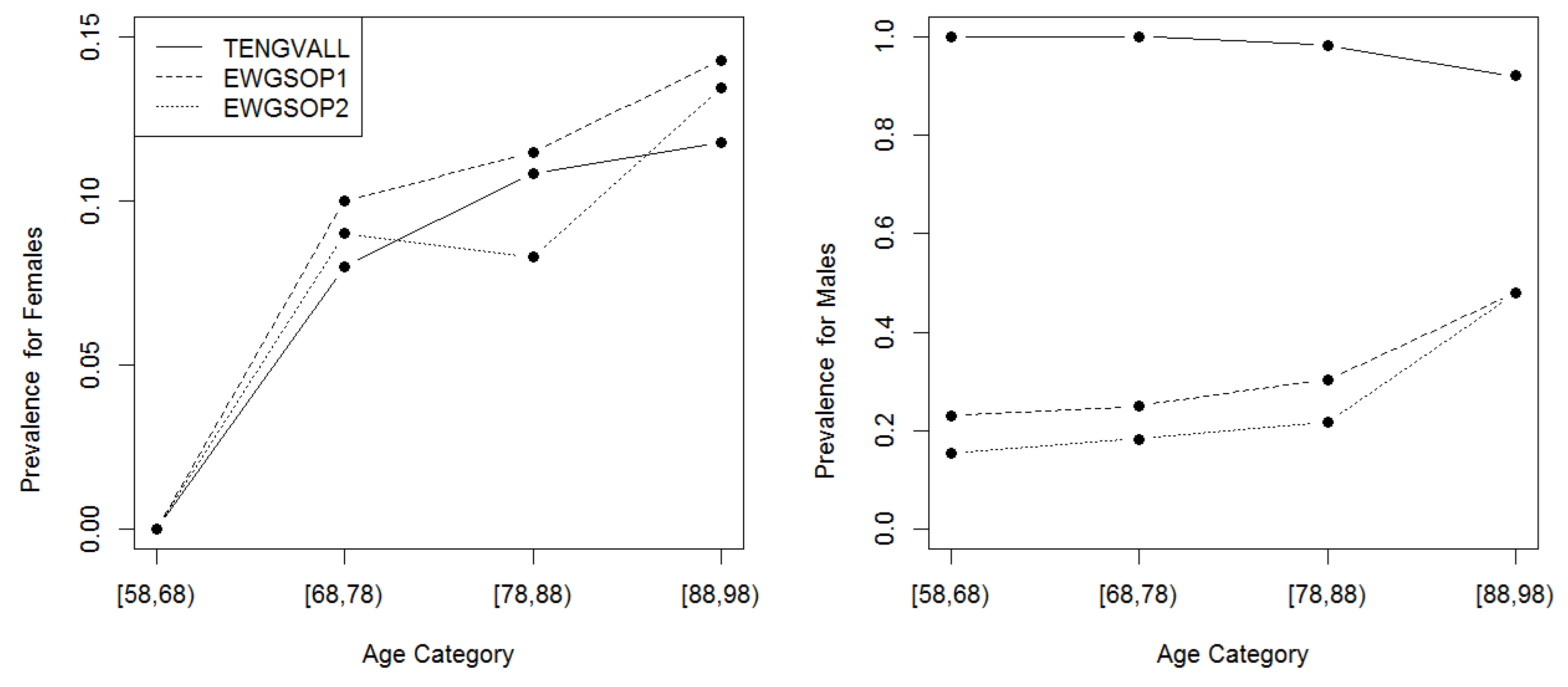 Nutrients 12 01818 g001
