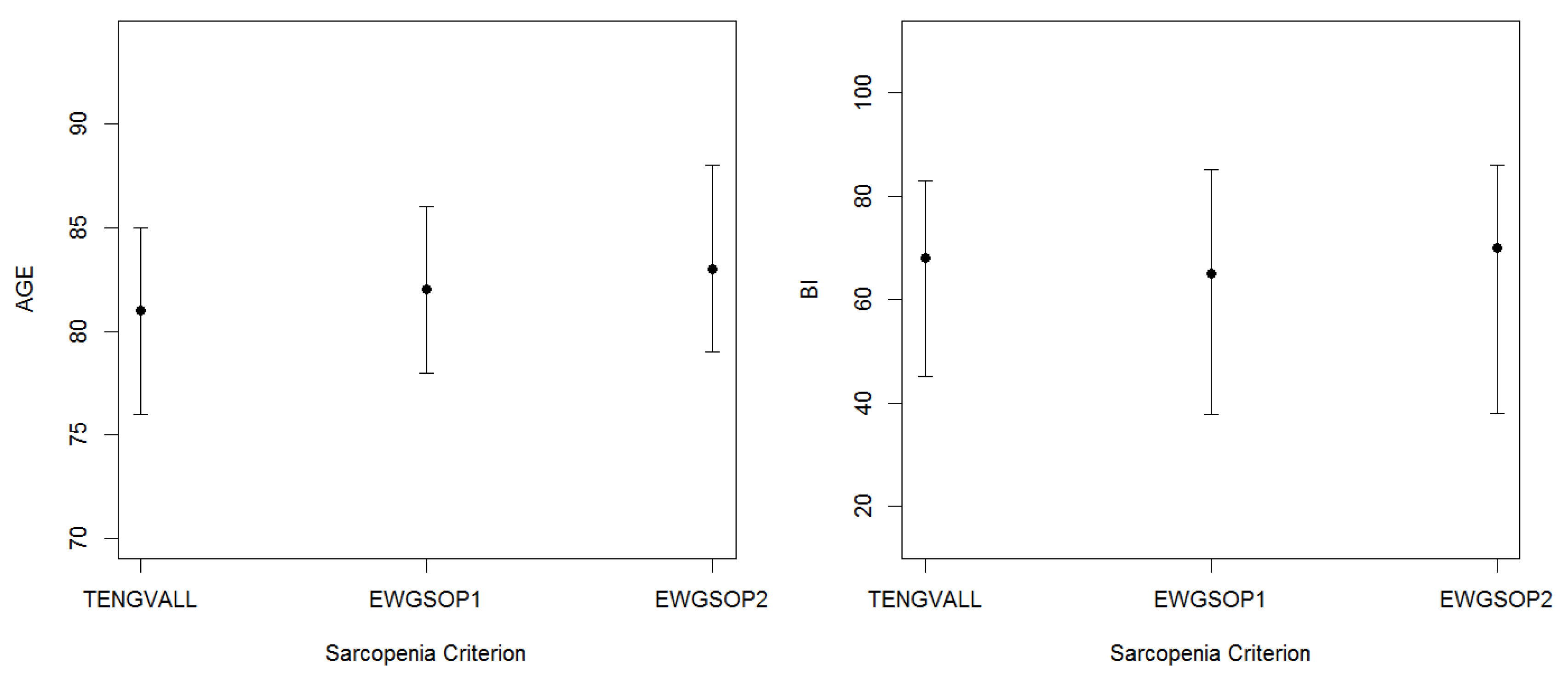 Nutrients 12 01818 g0a1