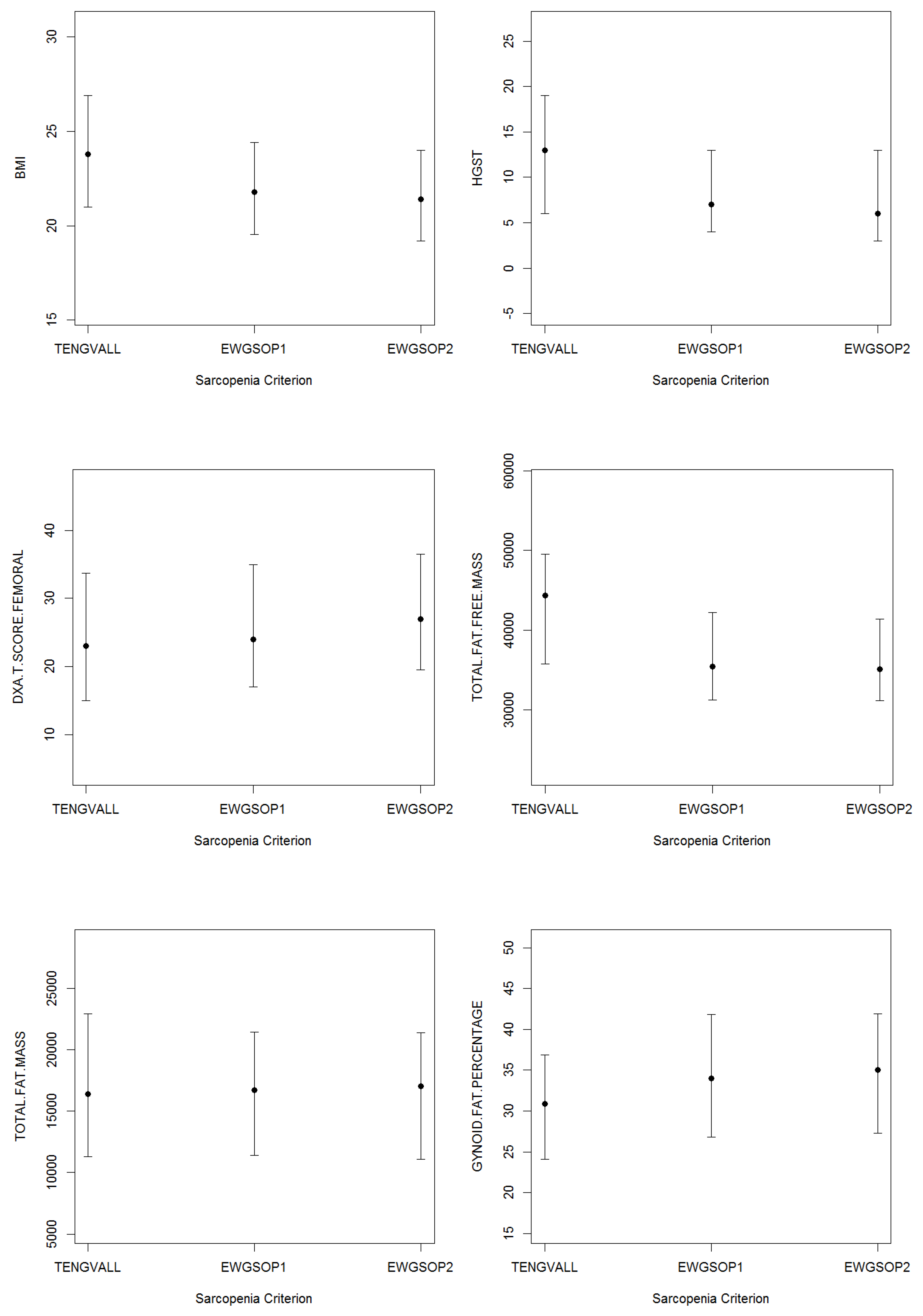 Nutrients 12 01818 g0a7