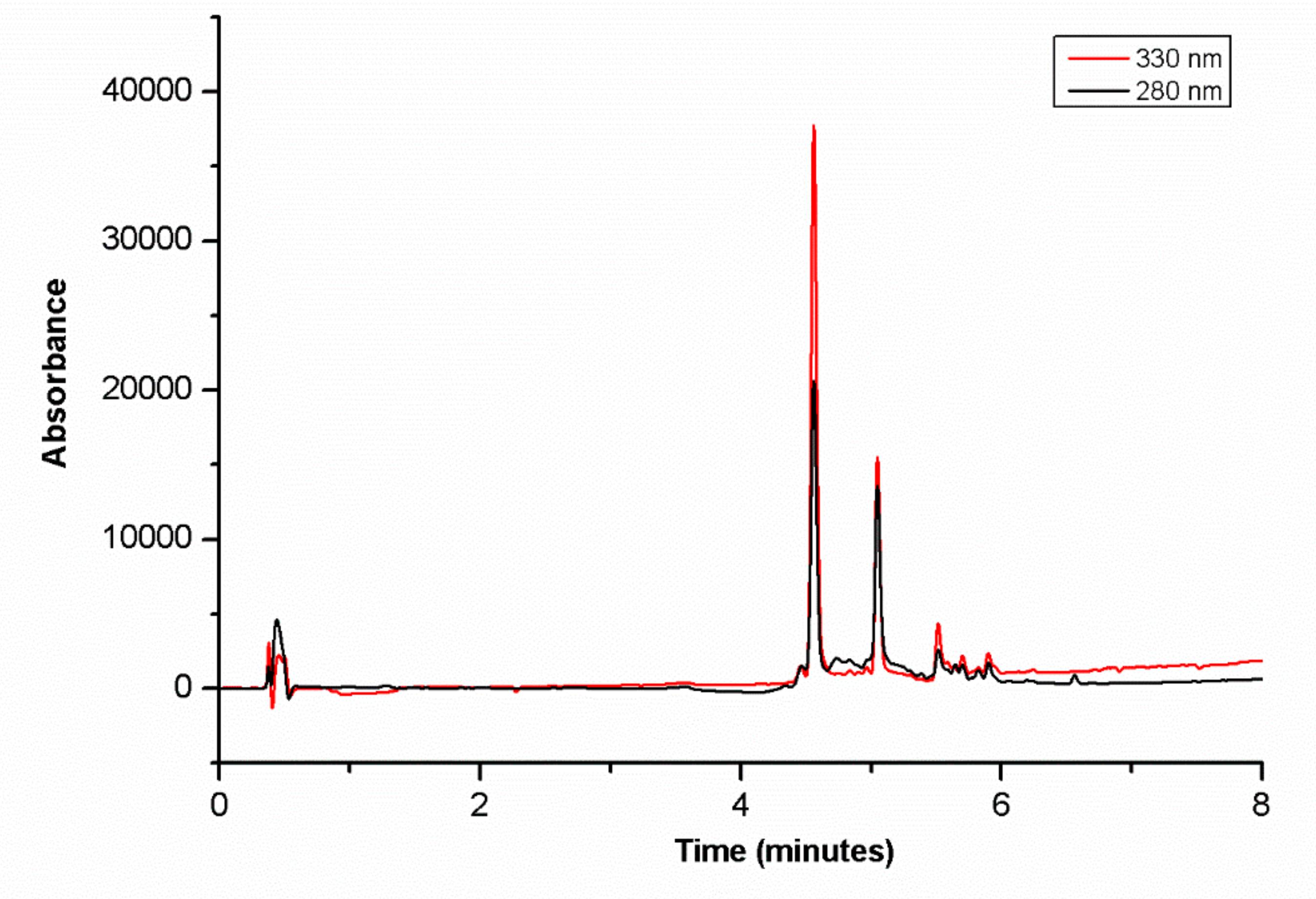 Nutrients 12 01830 g001
