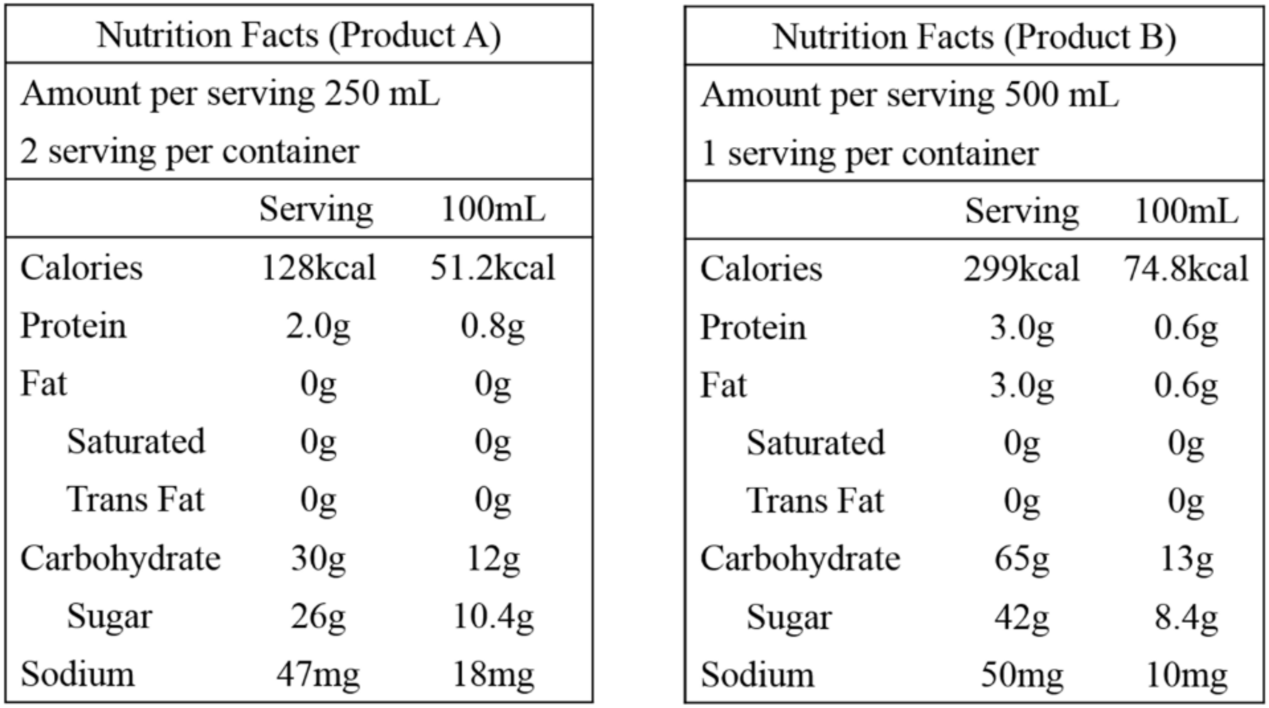 Nutrients 12 01859 g004 Nutrients 12 01859 g004