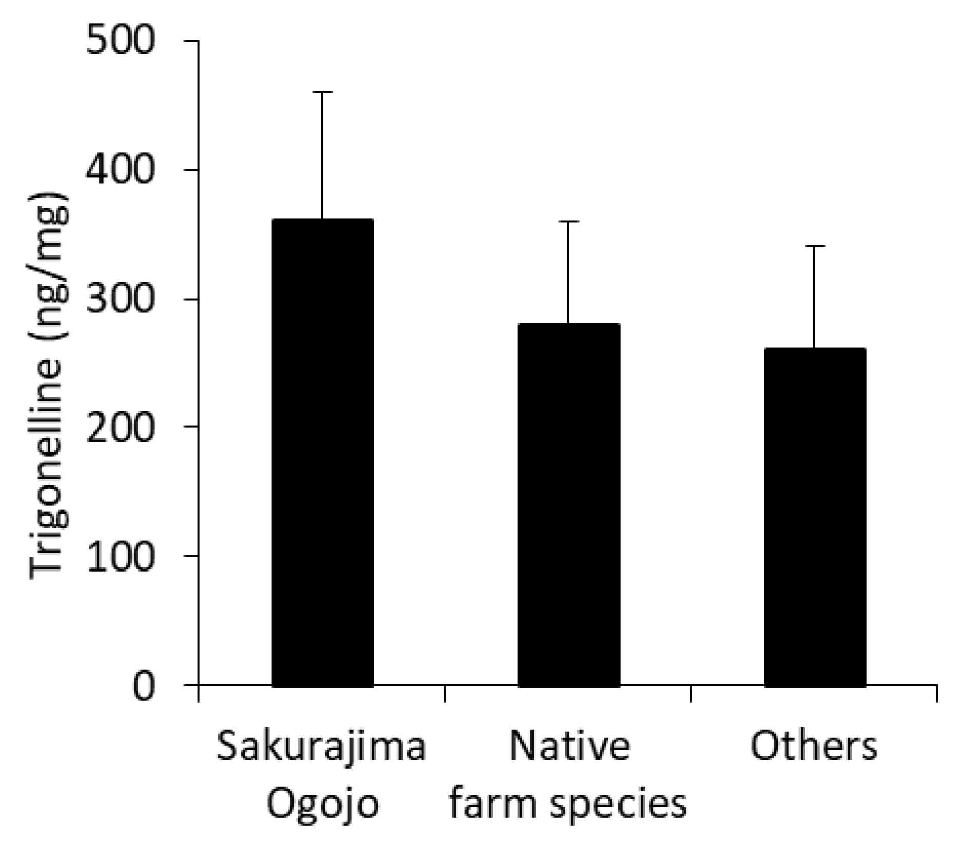 Nutrients 12 01872 g002 Nutrients 12 01872 g002