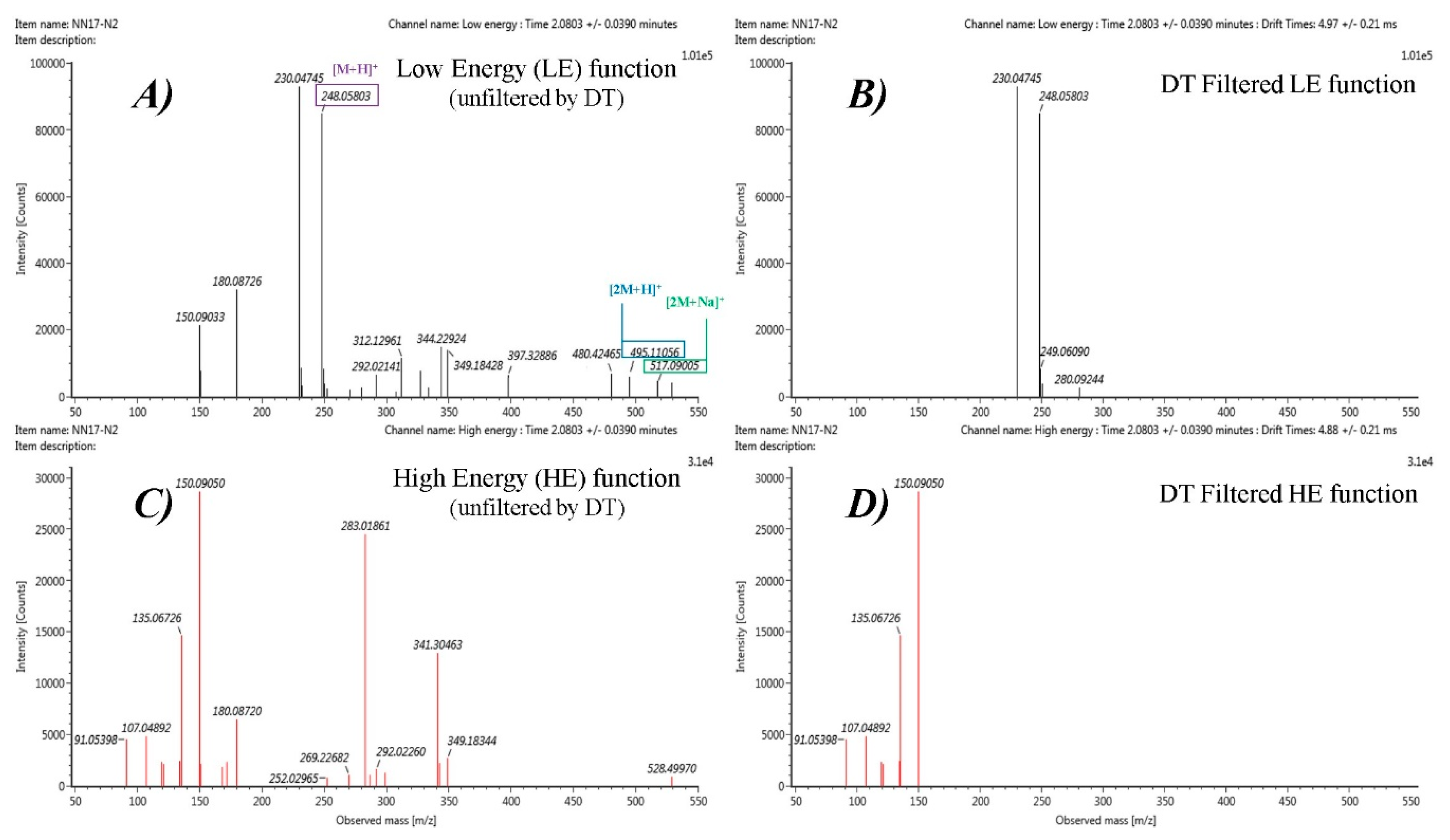 Nutrients 12 01916 g005 Nutrients 12 01916 g005
