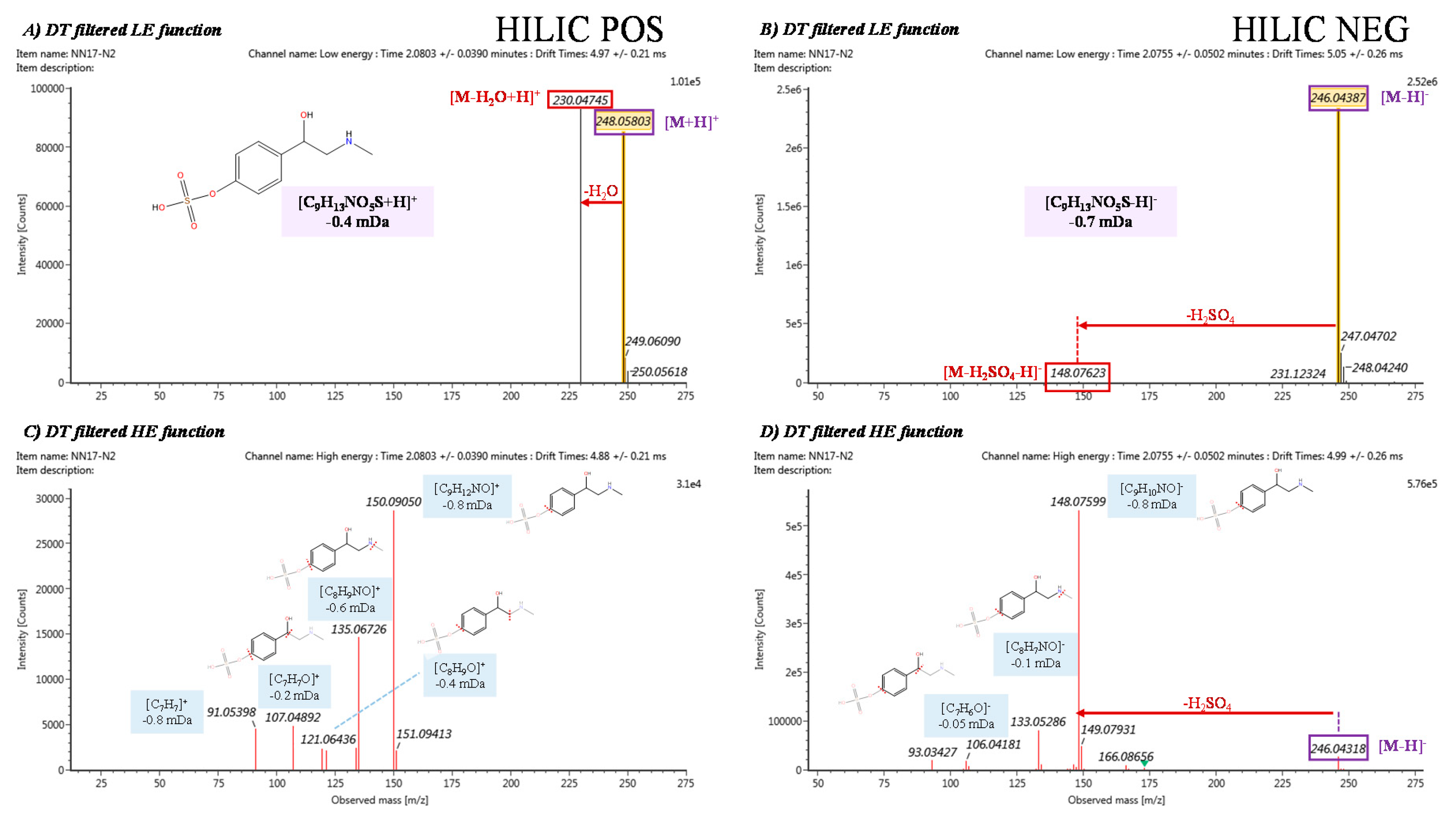 Nutrients 12 01916 g006 Nutrients 12 01916 g006
