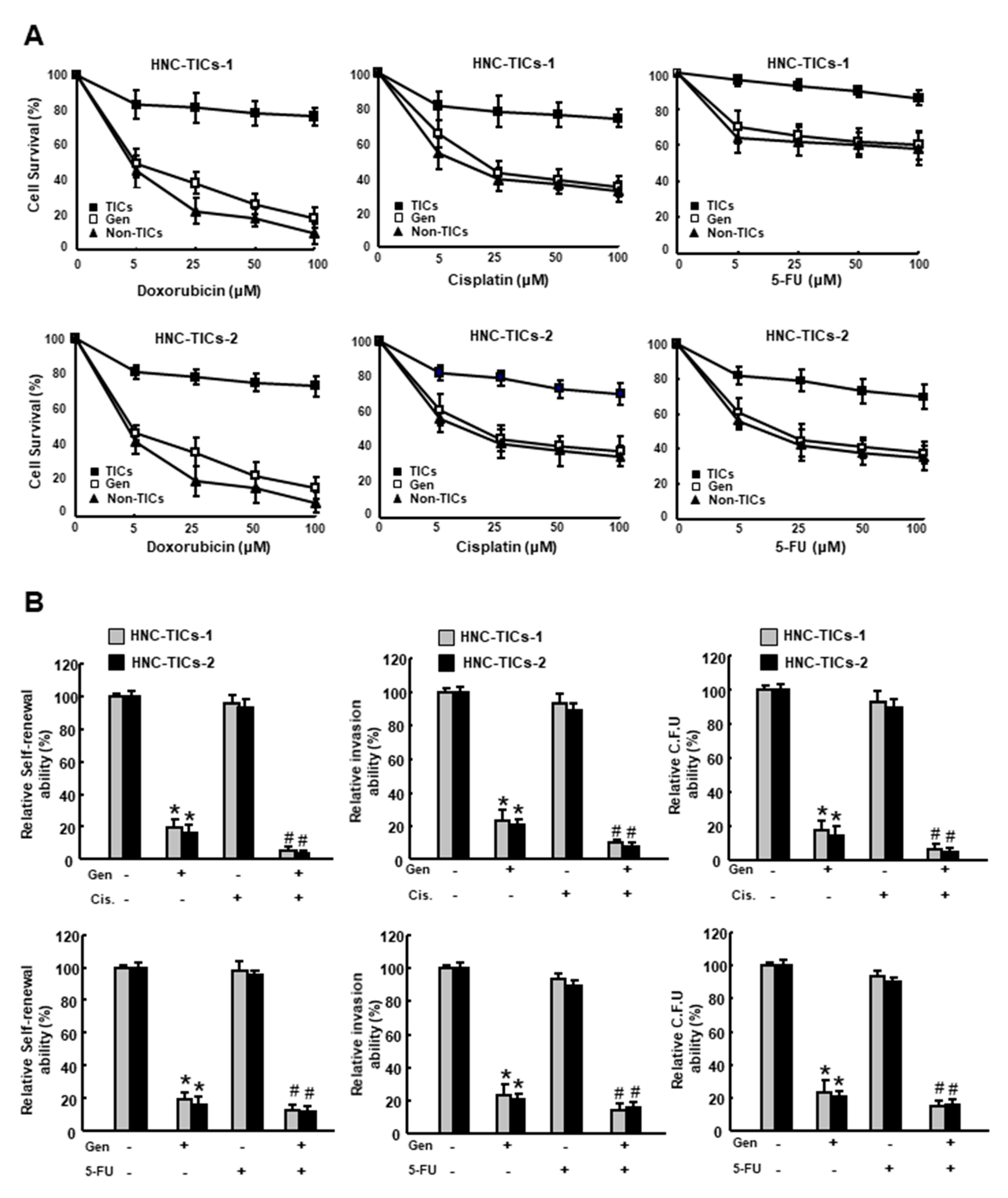 Nutrients 12 01924 g003 Nutrients 12 01924 g003