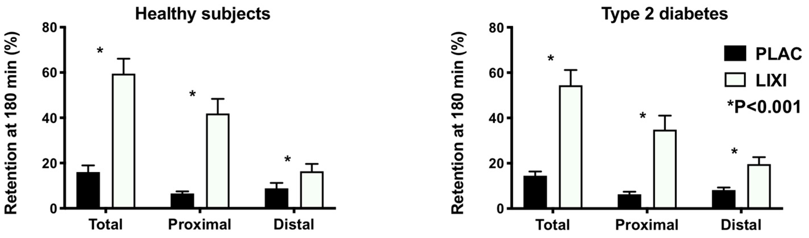 Nutrients 12 01962 g001 Nutrients 12 01962 g001