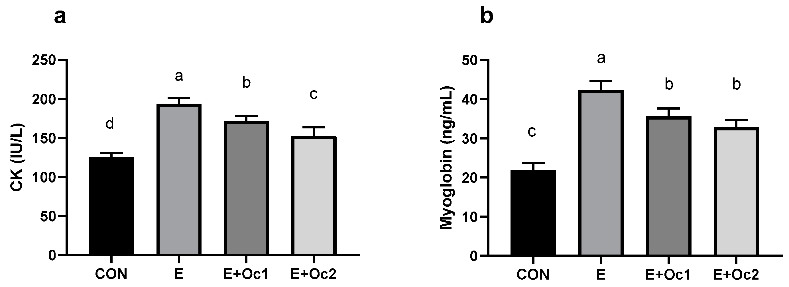 Nutrients 12 01990 g004 Nutrients 12 01990 g004