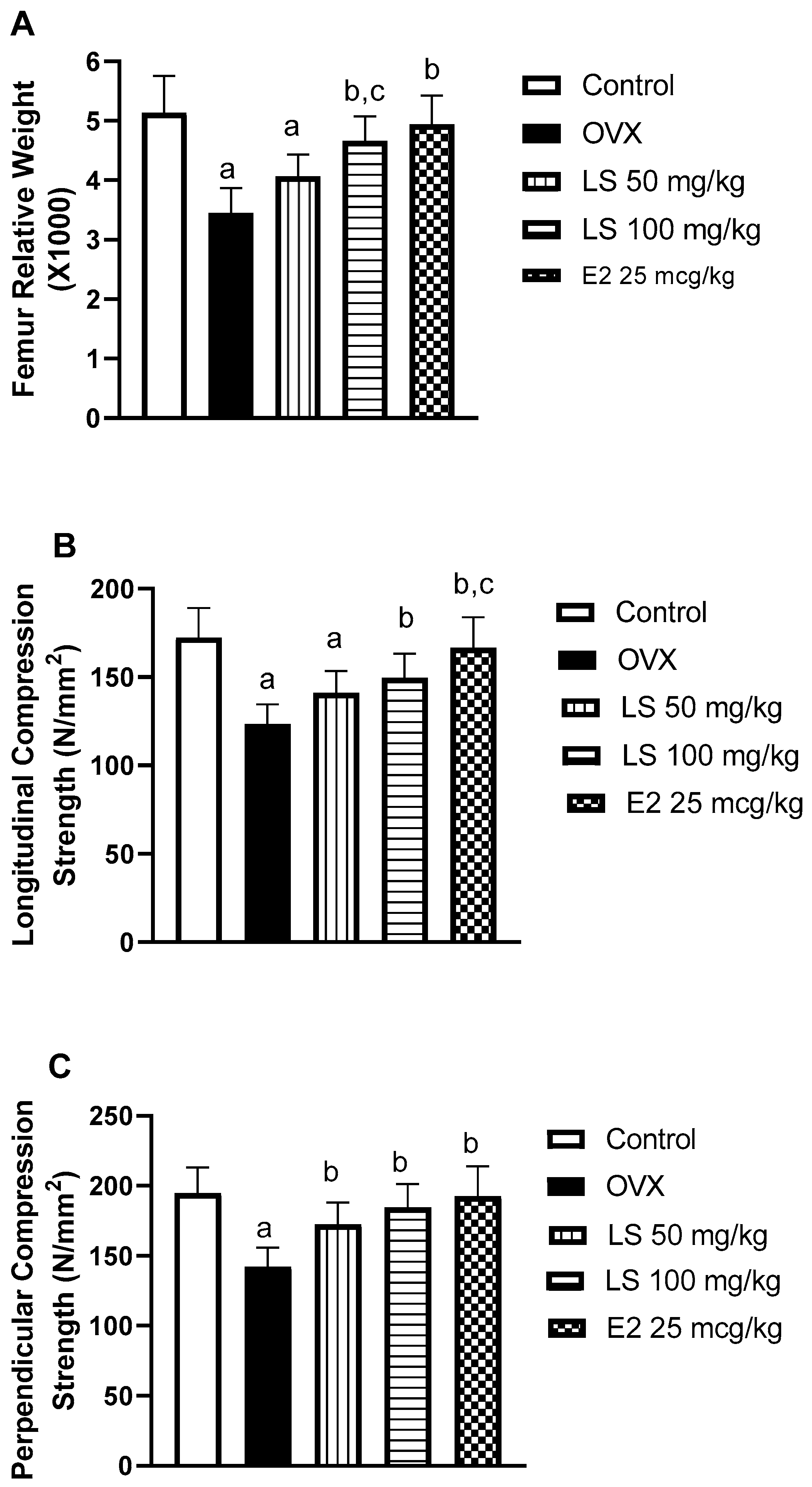 Nutrients 12 02075 g001 Nutrients 12 02075 g001