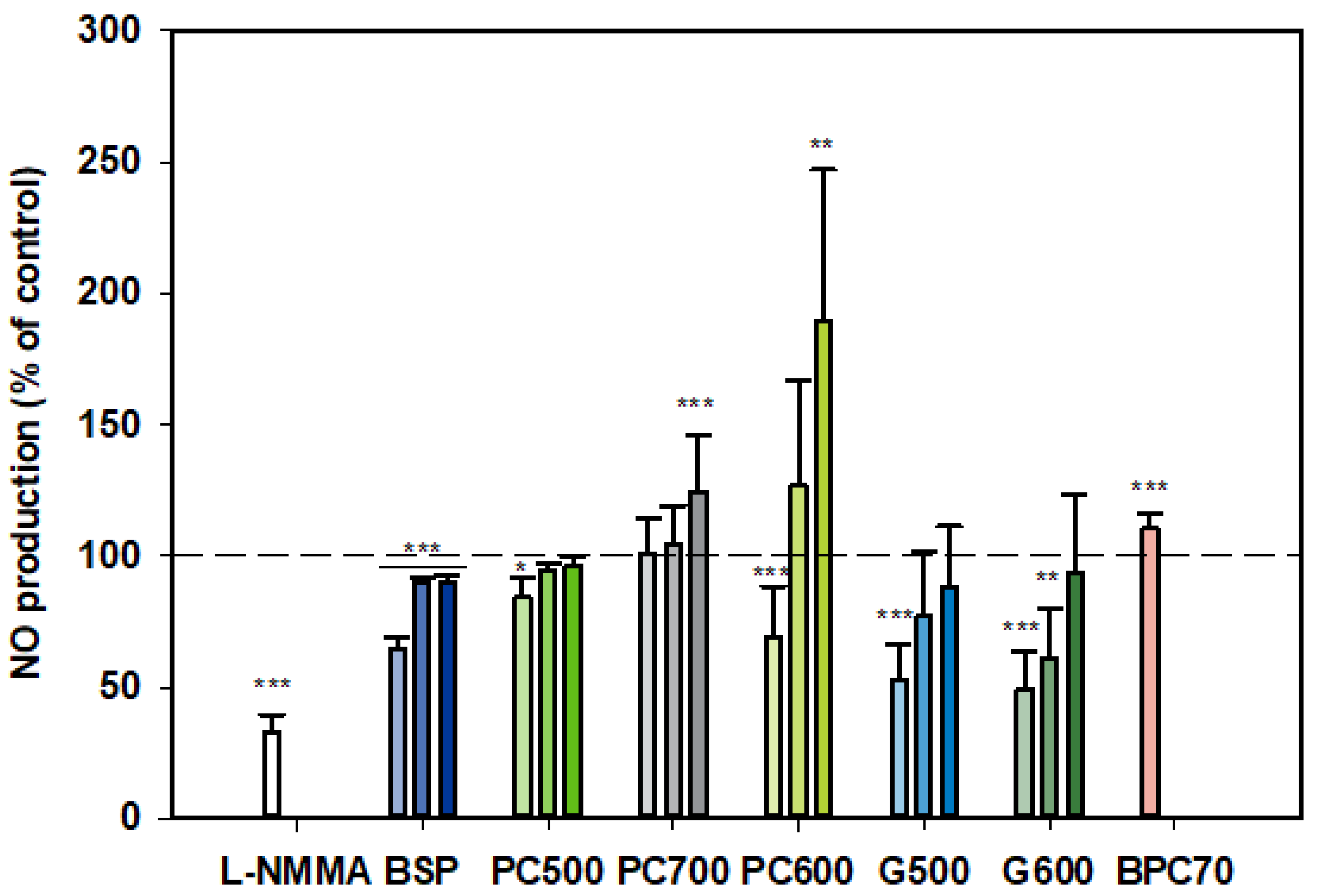 Nutrients 12 02089 g003 Nutrients 12 02089 g003