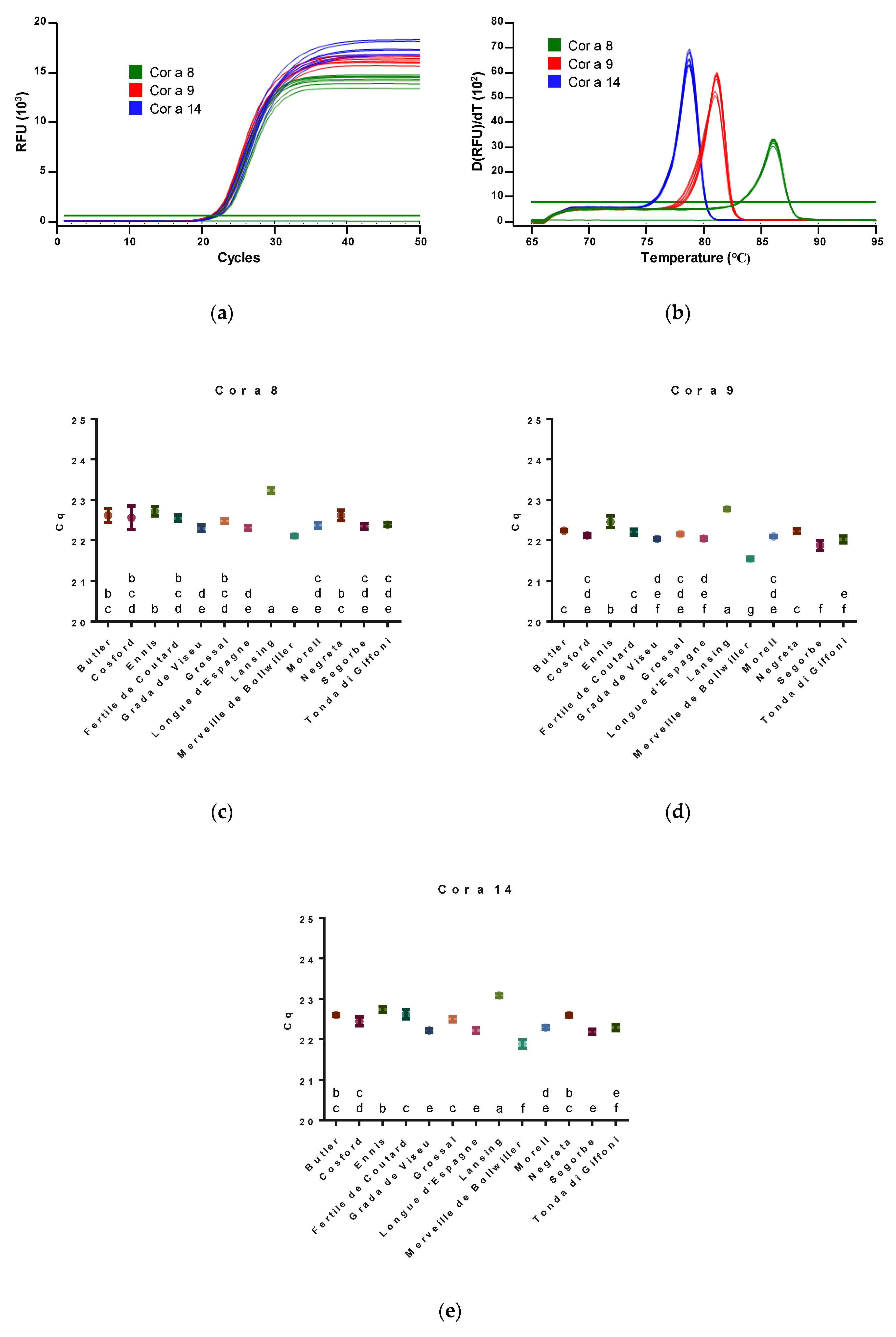 Nutrients 12 02100 g001