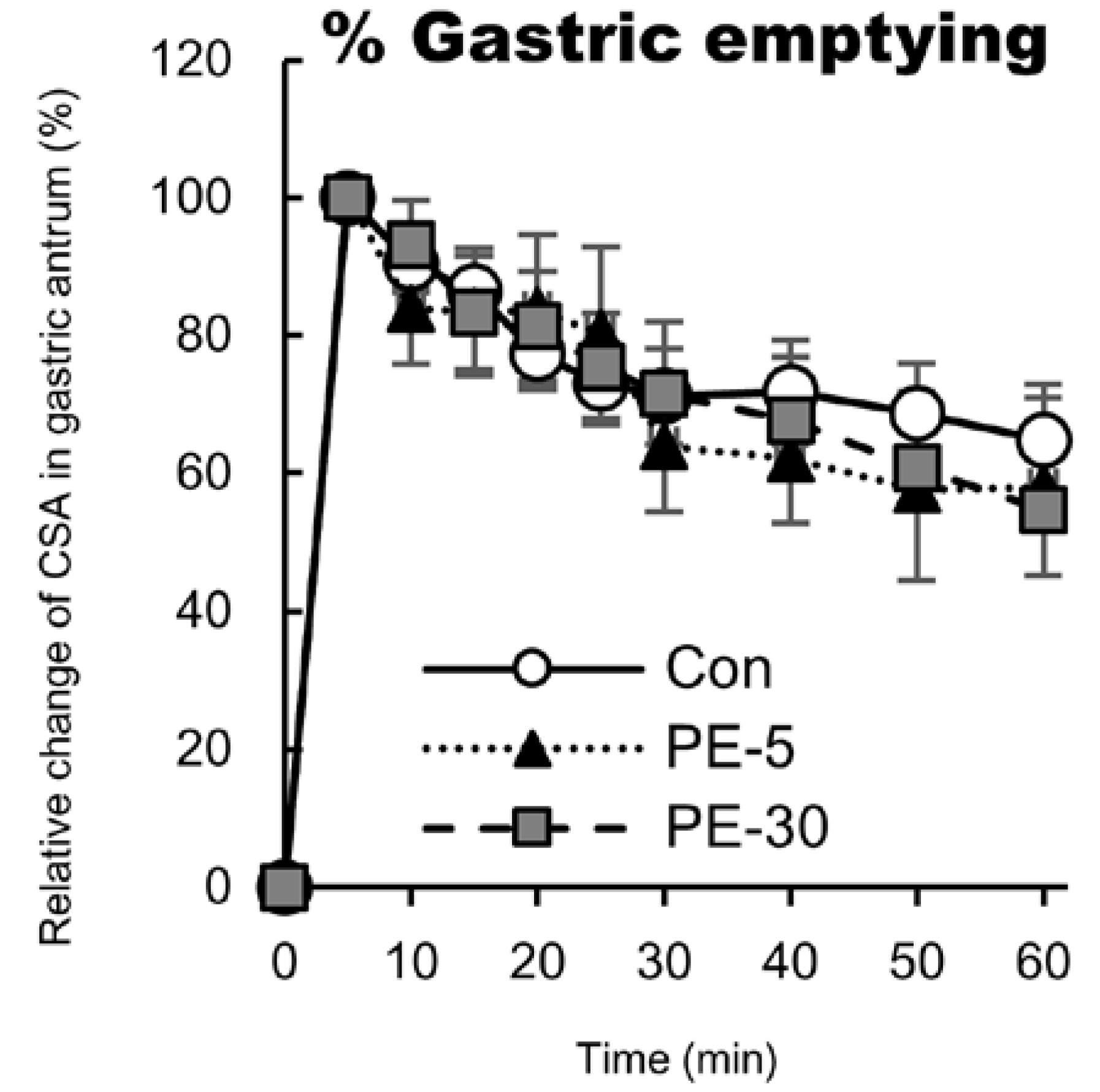Nutrients 12 02118 g002 Nutrients 12 02118 g002