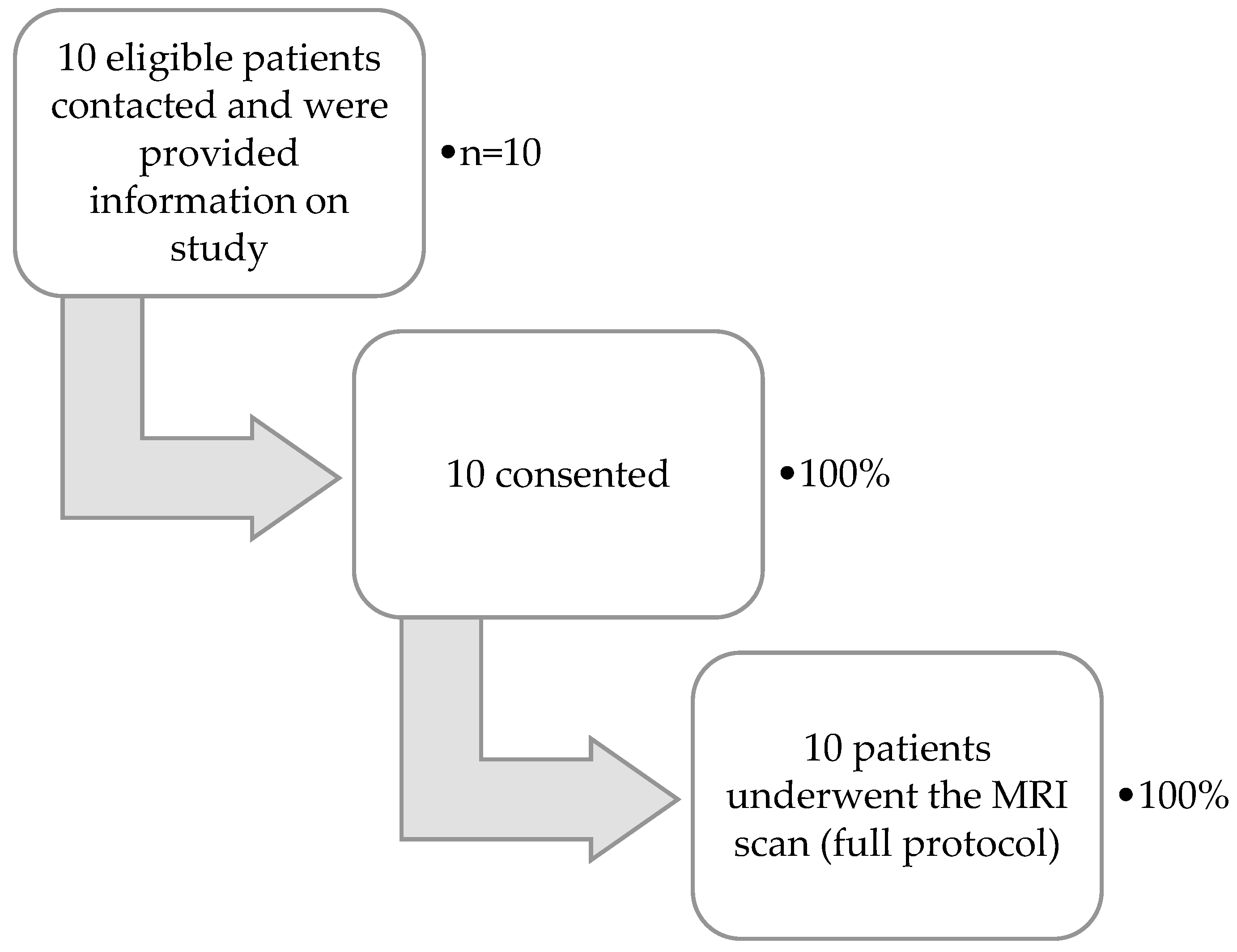 Nutrients 12 02151 g002 Nutrients 12 02151 g002