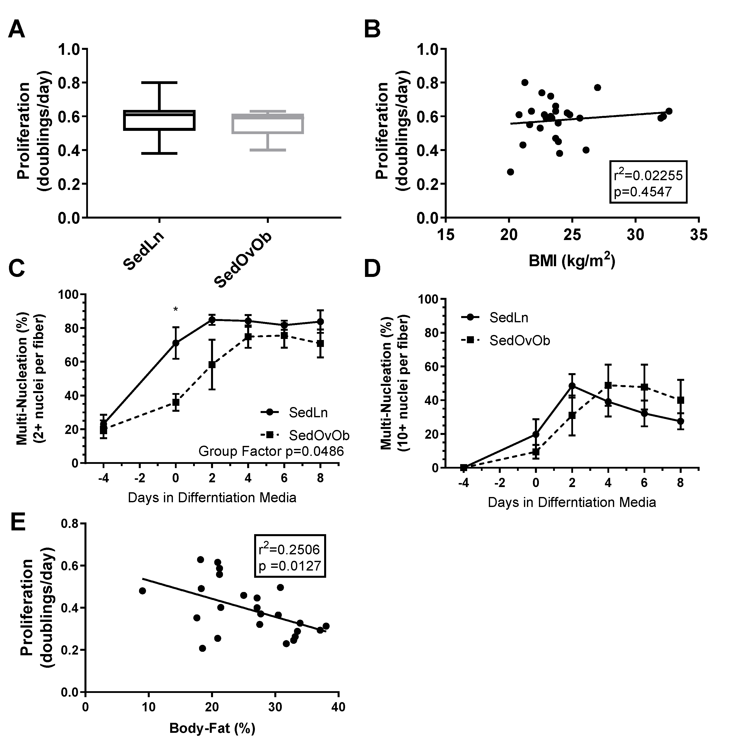 Nutrients 12 02215 g001