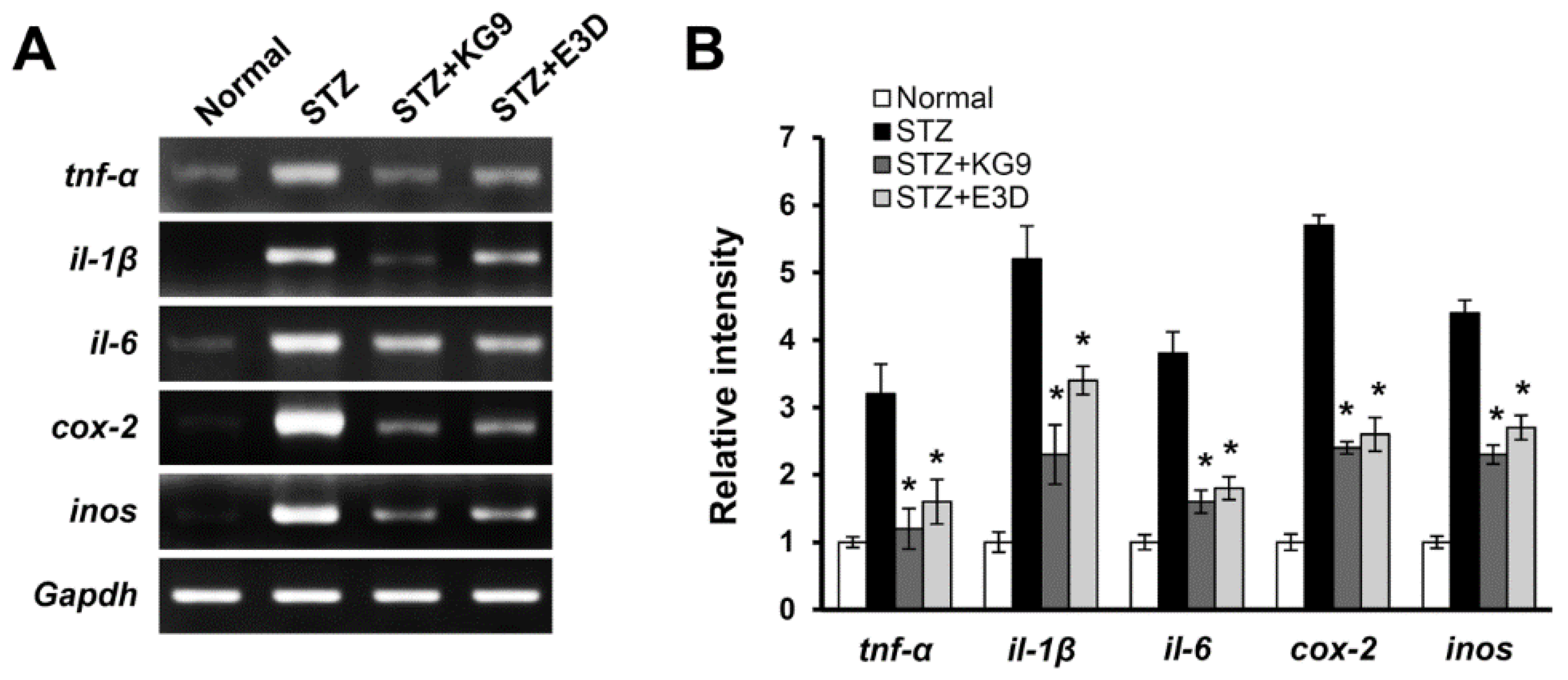 Nutrients 12 02383 g008 Nutrients 12 02383 g008