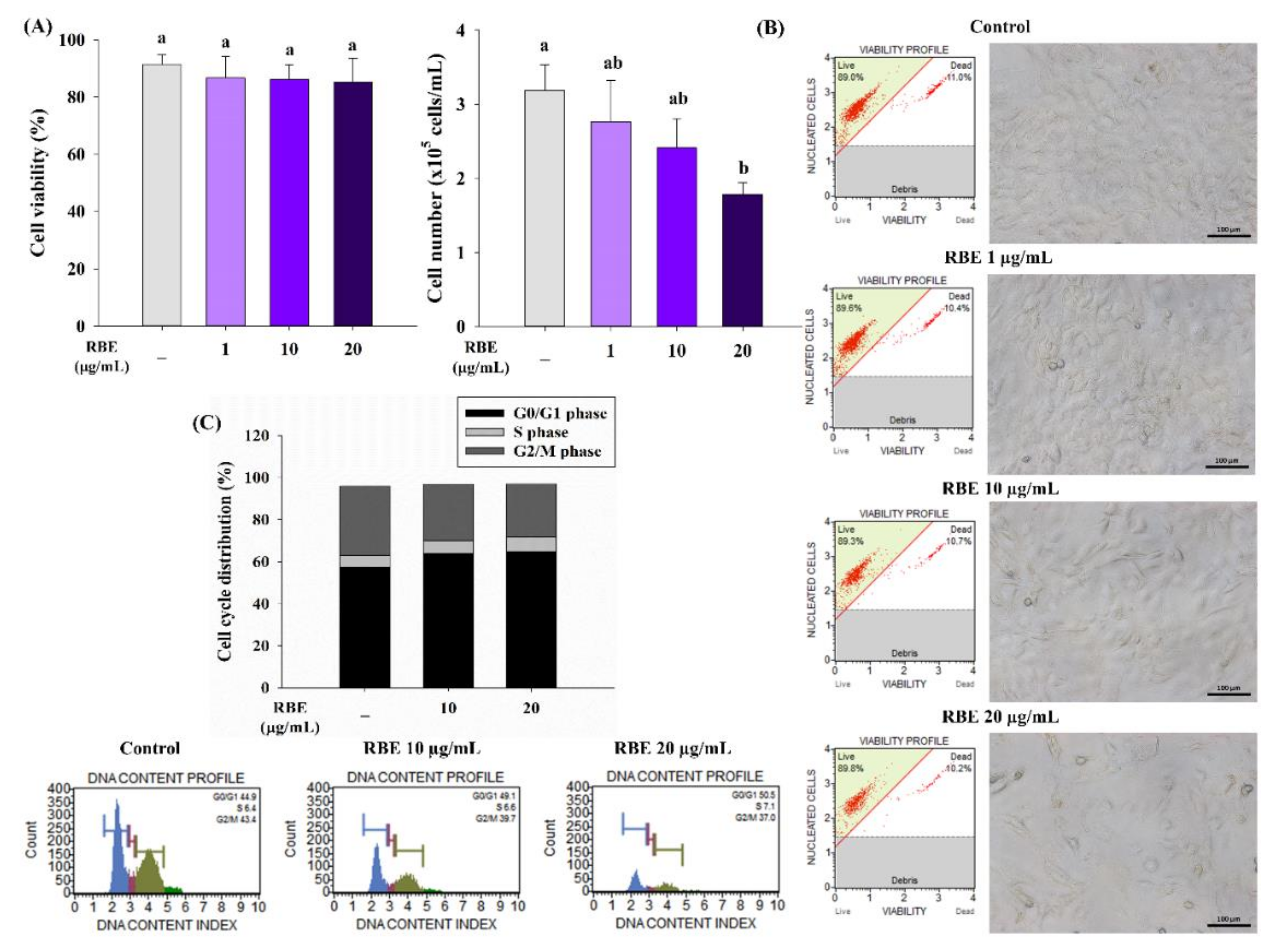 Nutrients 12 02480 g002