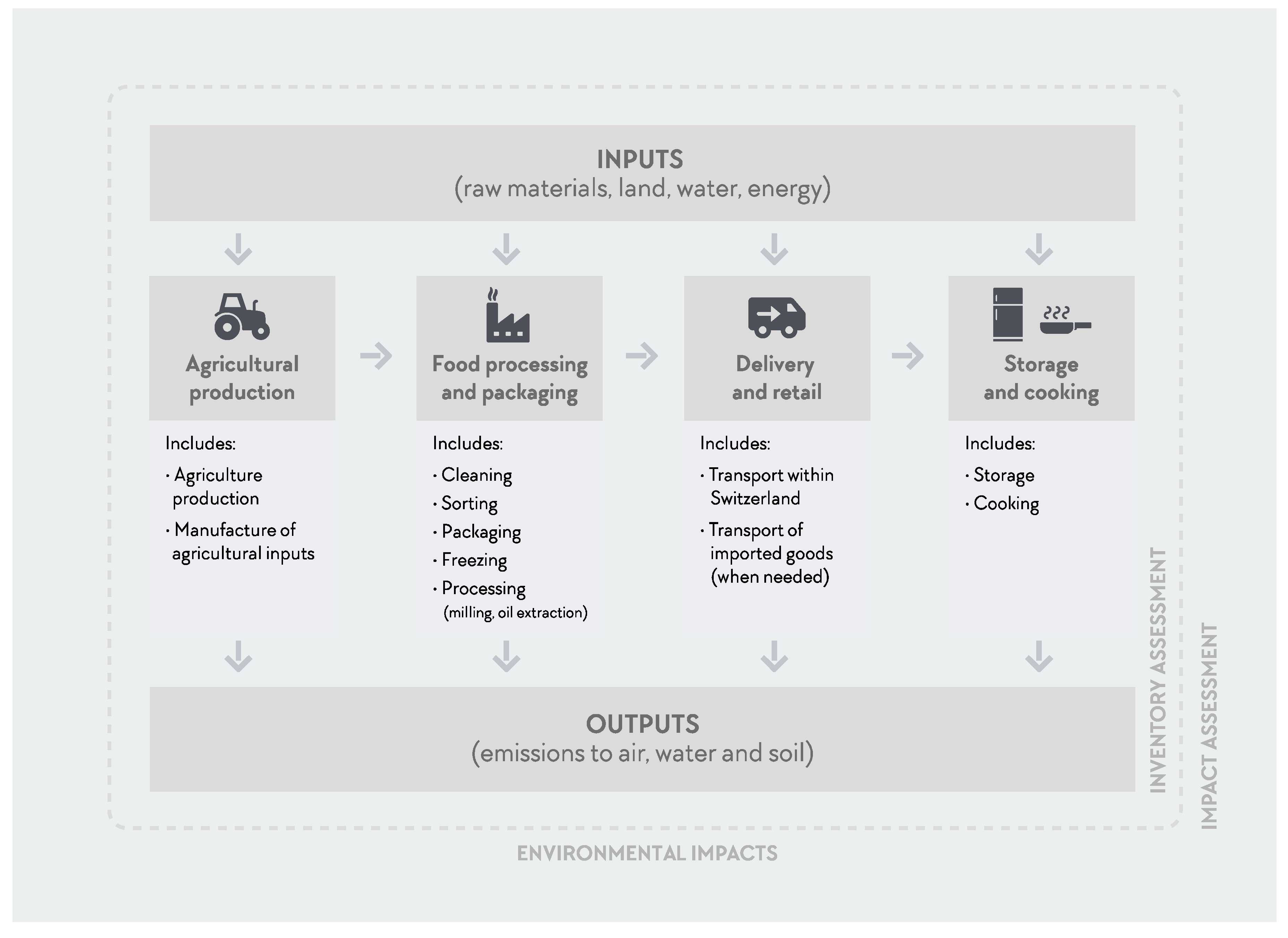 Nutrients 12 02484 g003