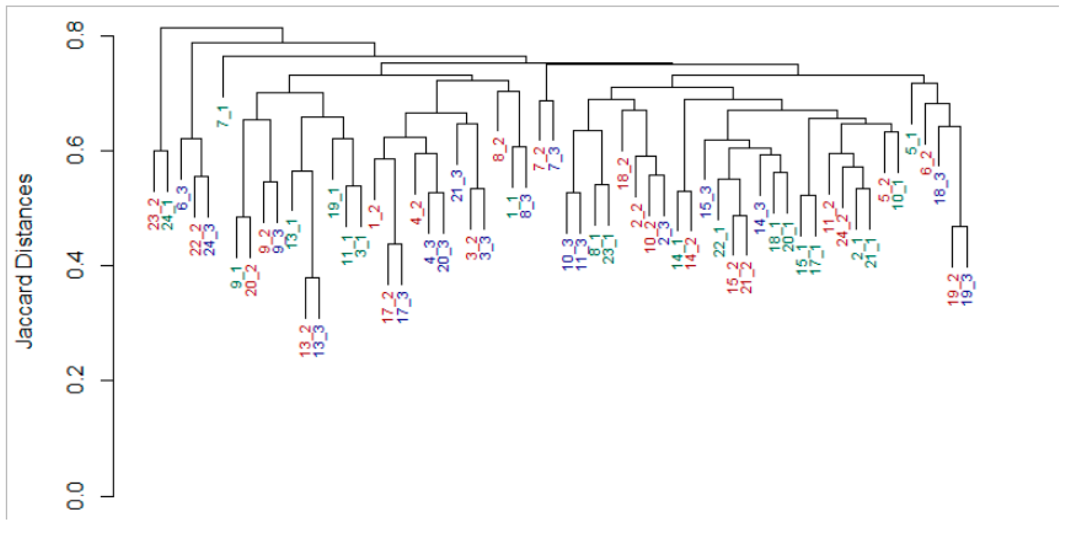 Nutrients 12 02539 g004 Nutrients 12 02539 g004