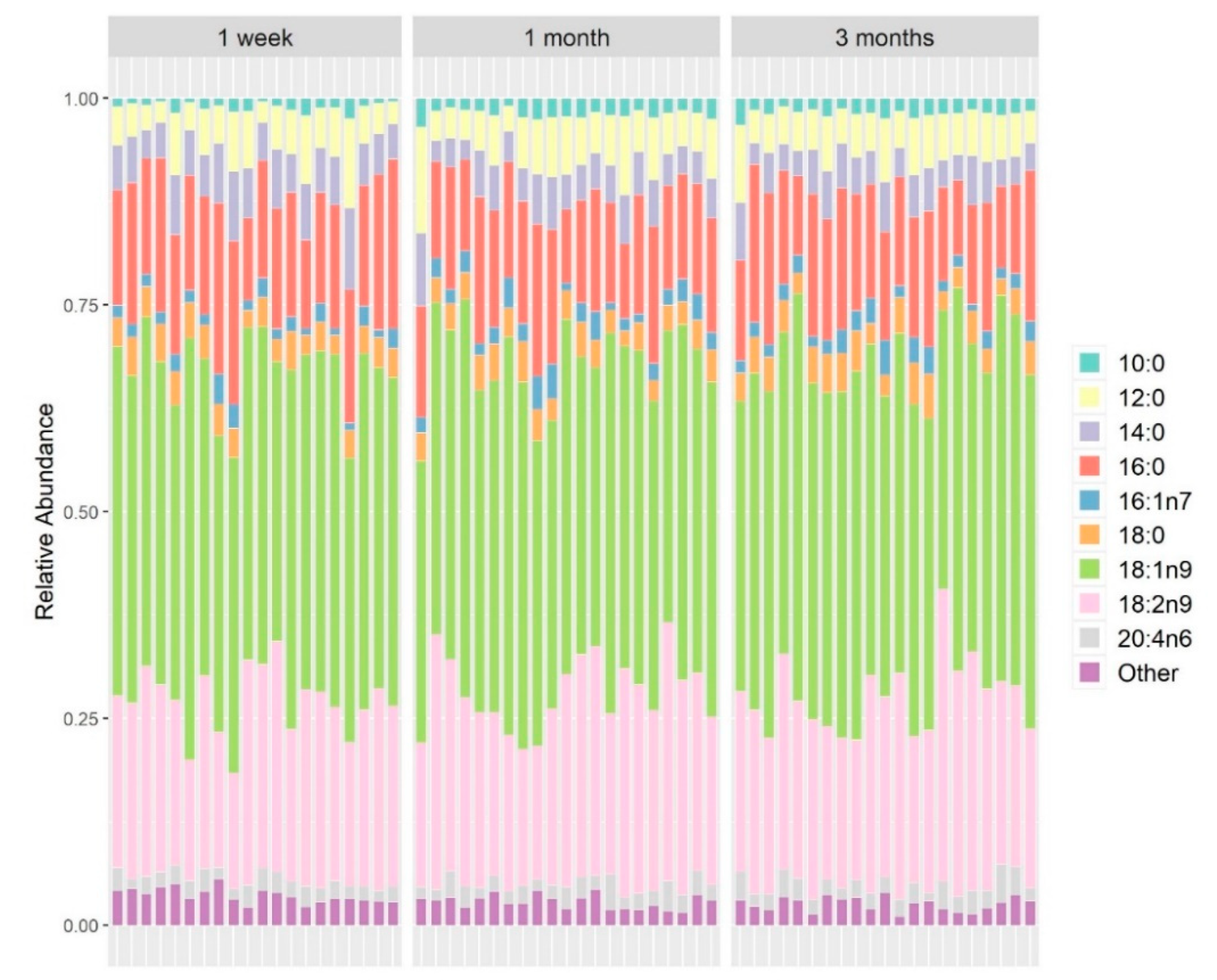 Nutrients 12 02539 g005 Nutrients 12 02539 g005