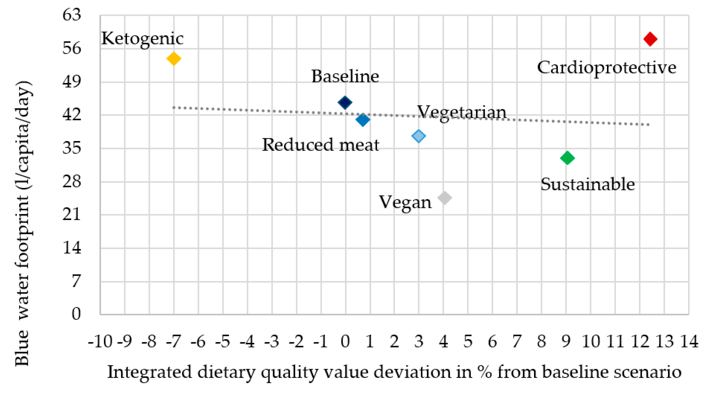 Nutrients 12 02578 g007 Nutrients 12 02578 g007