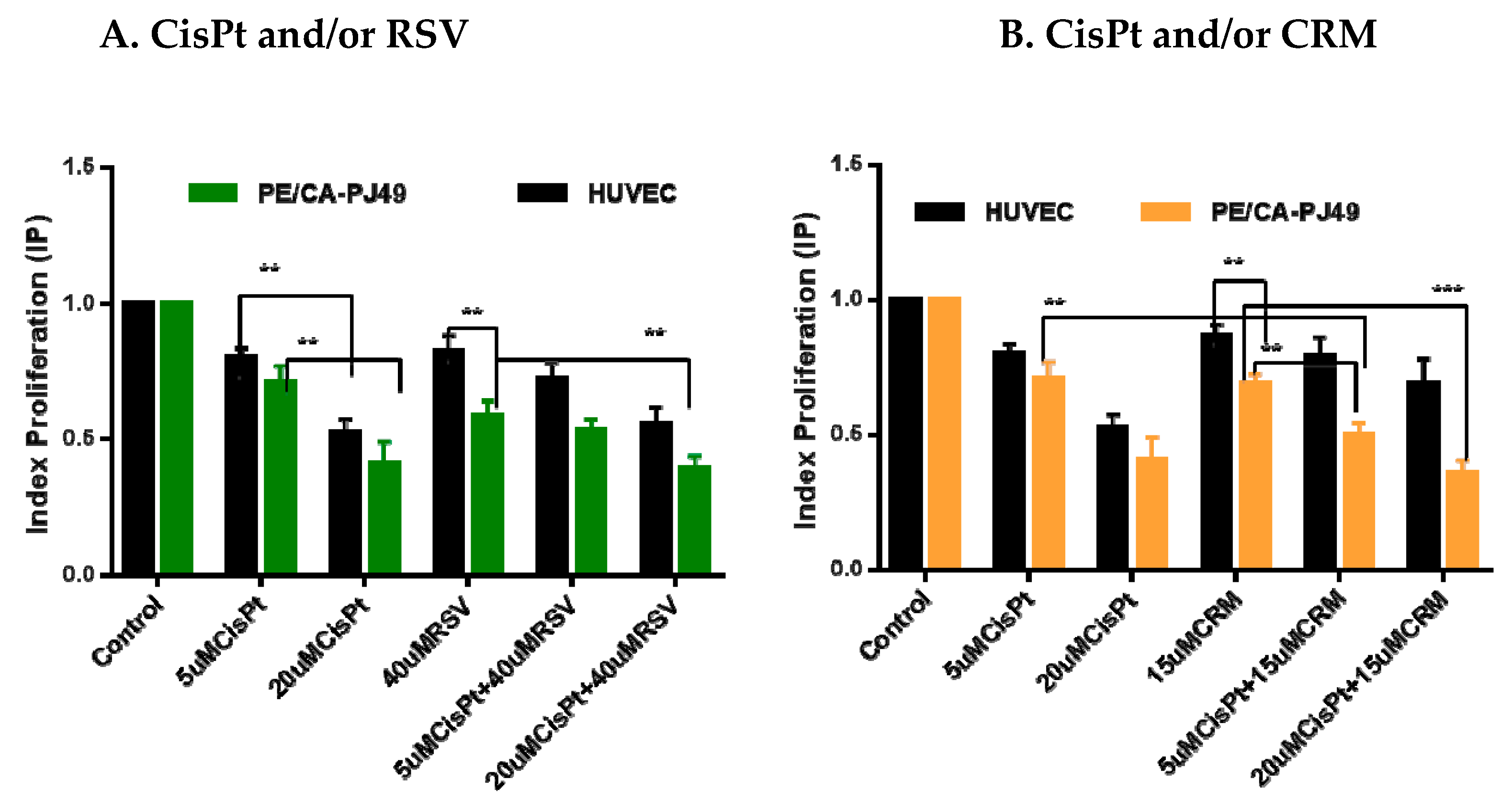 Nutrients 12 02596 g002