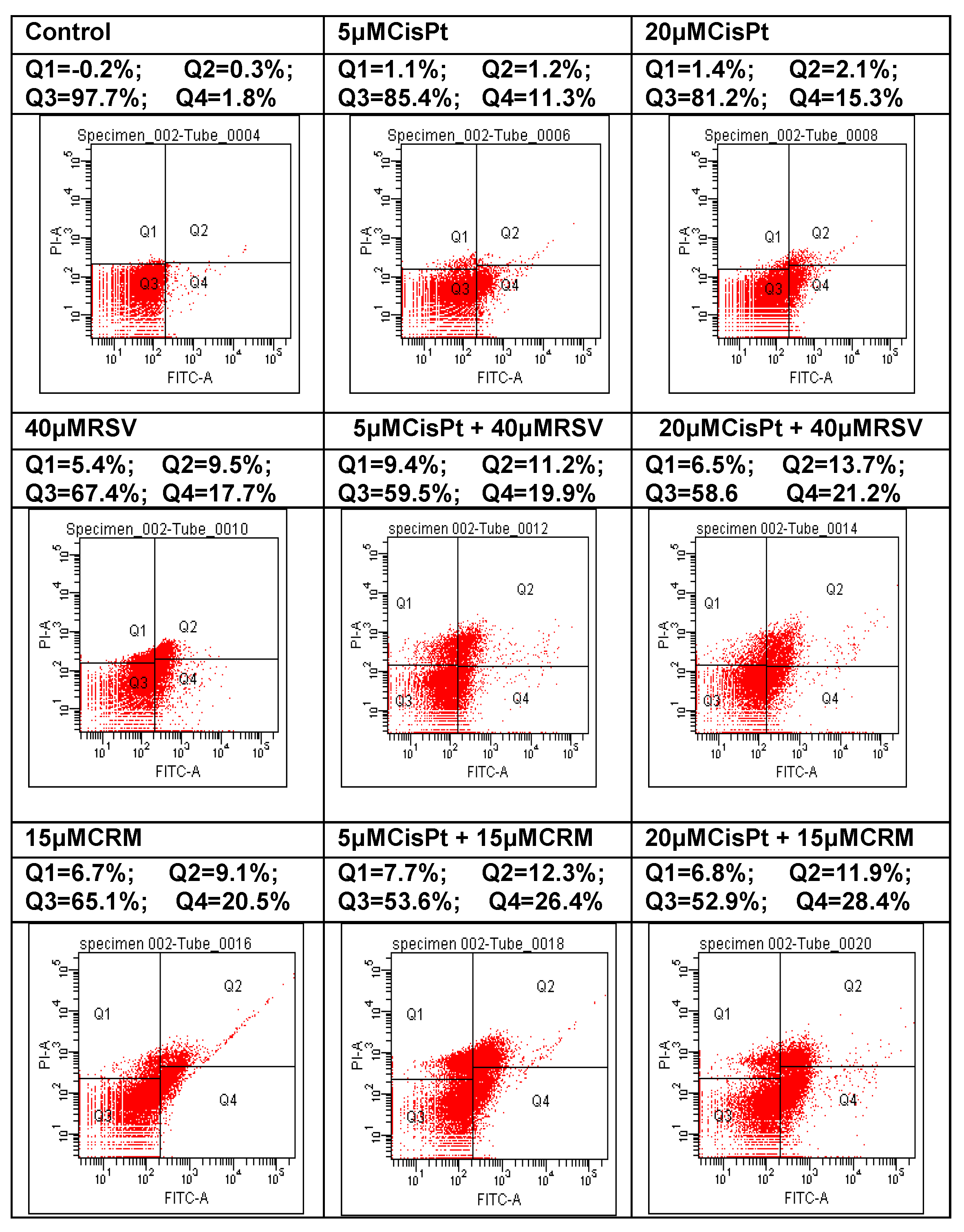 Nutrients 12 02596 g007