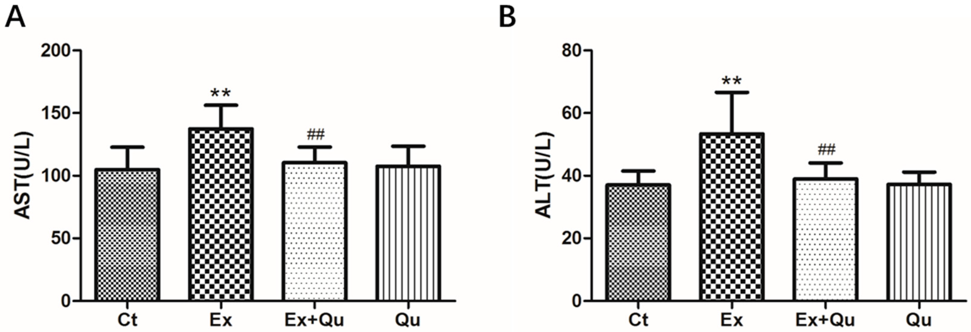 Nutrients 12 02770 g001