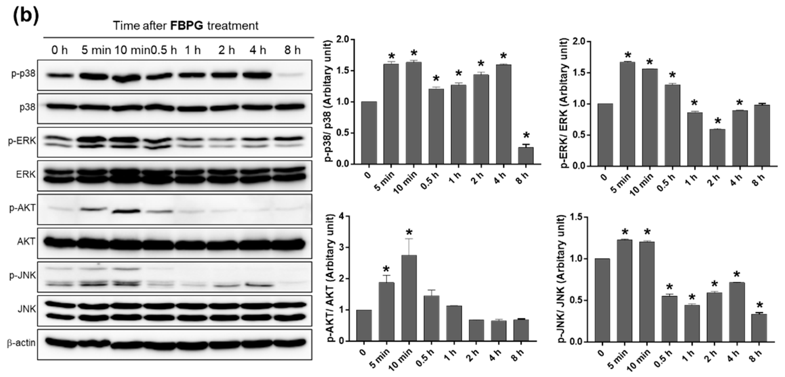 Nutrients 12 02802 g005b