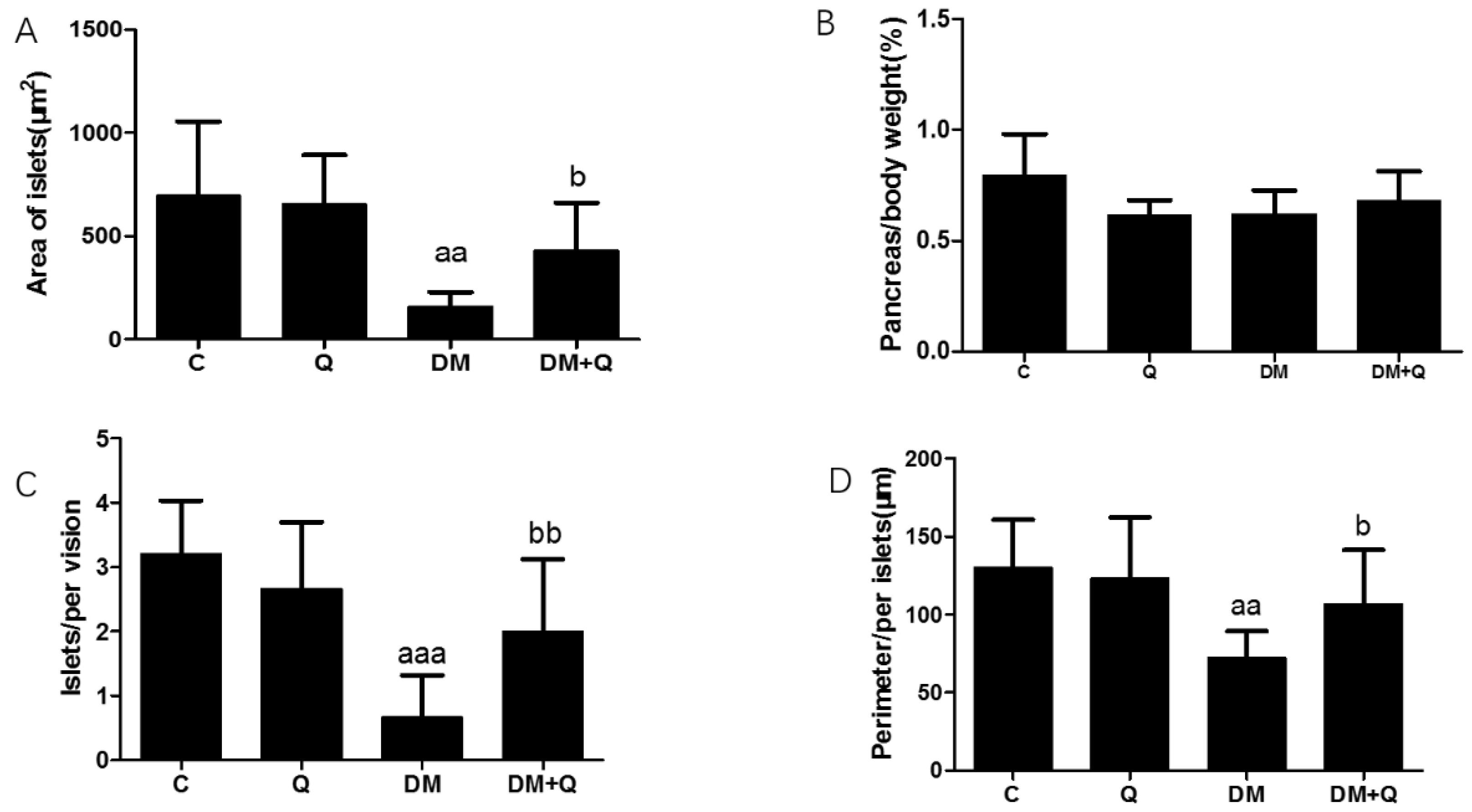 Nutrients 12 02954 g003