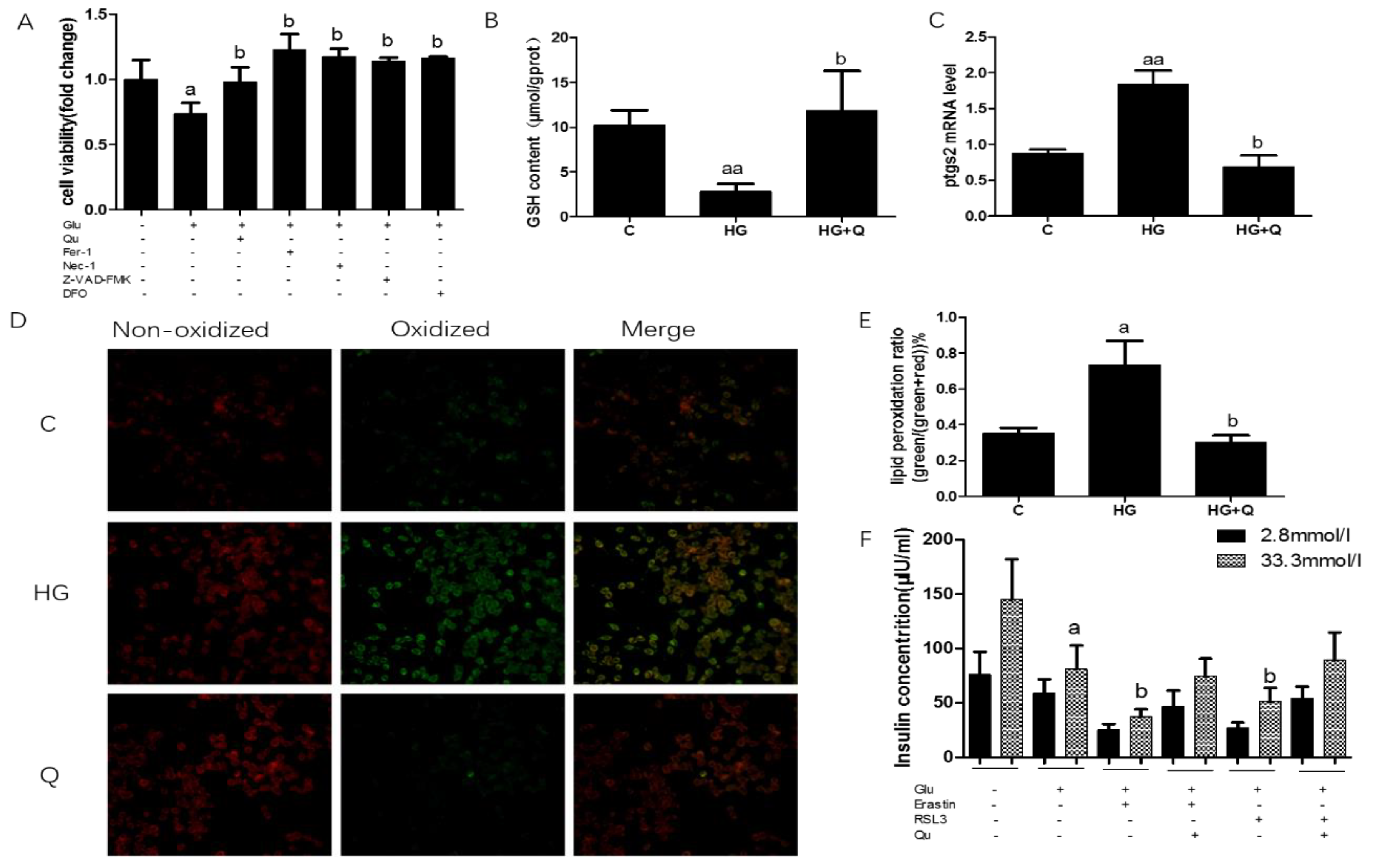 Nutrients 12 02954 g006