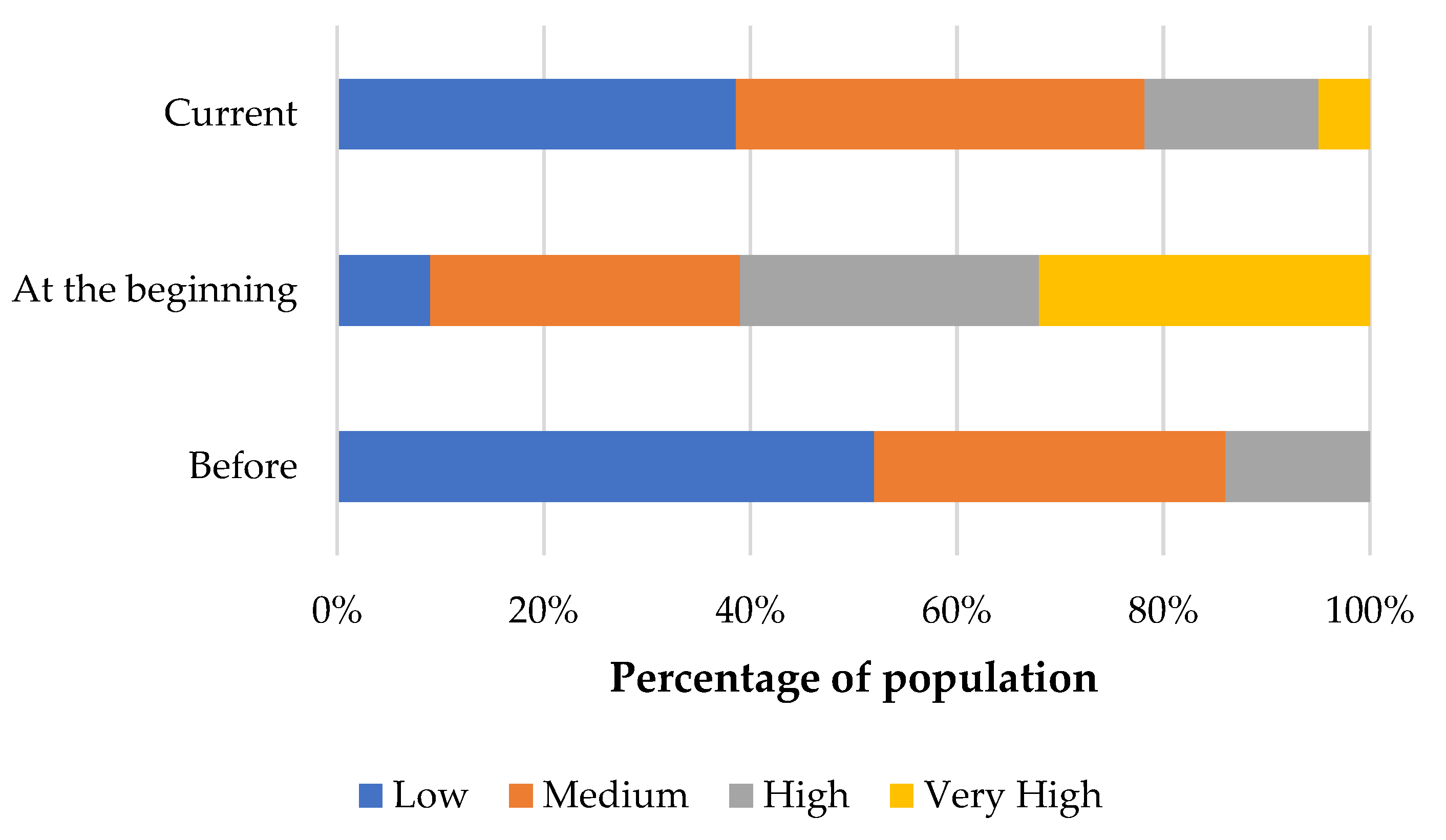 Nutrients 12 03013 g004 Nutrients 12 03013 g004