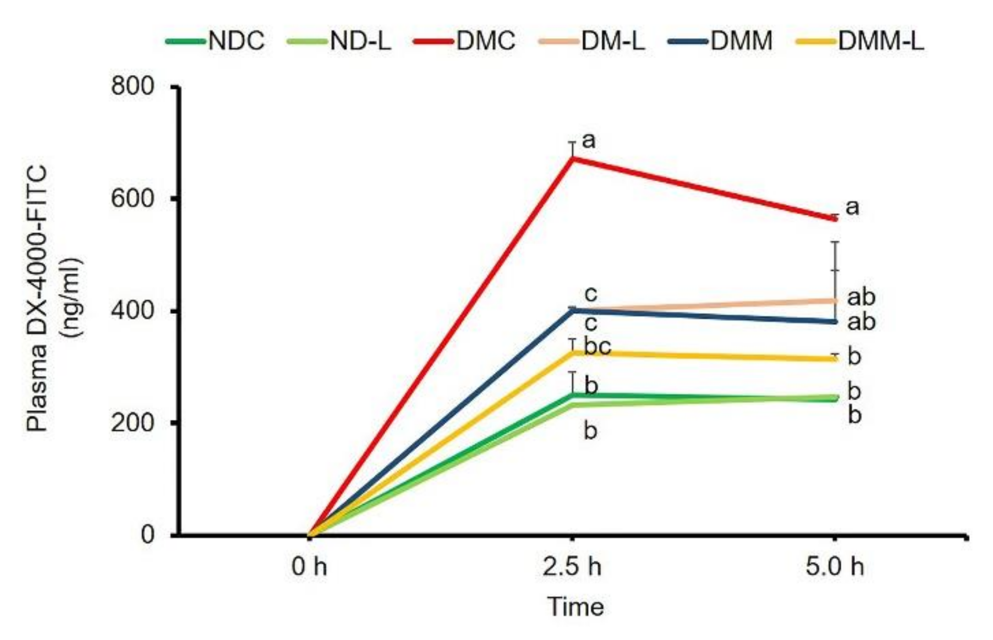 Nutrients 12 03015 g007 Nutrients 12 03015 g007