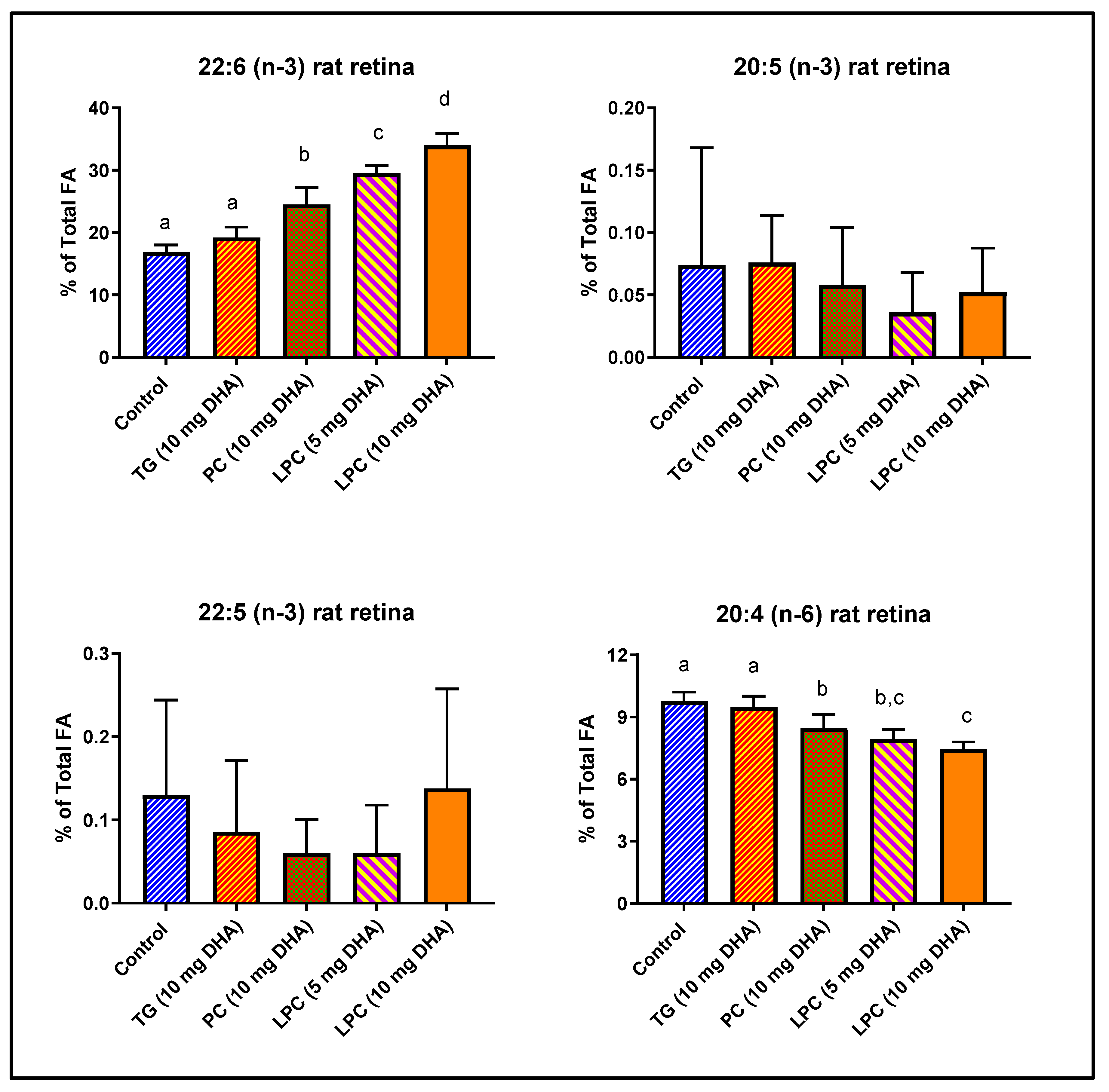 Nutrients 12 03114 g001