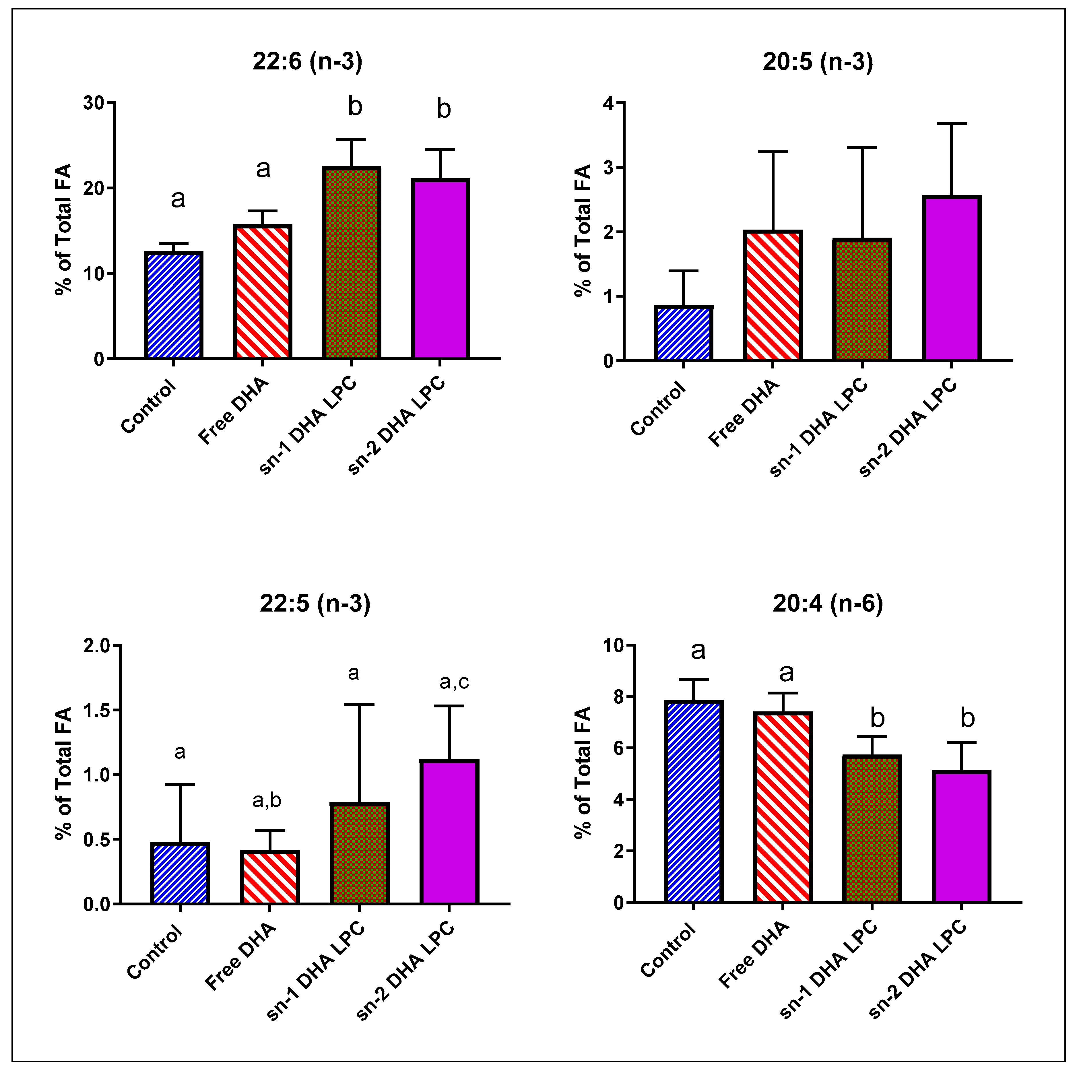 Nutrients 12 03114 g002
