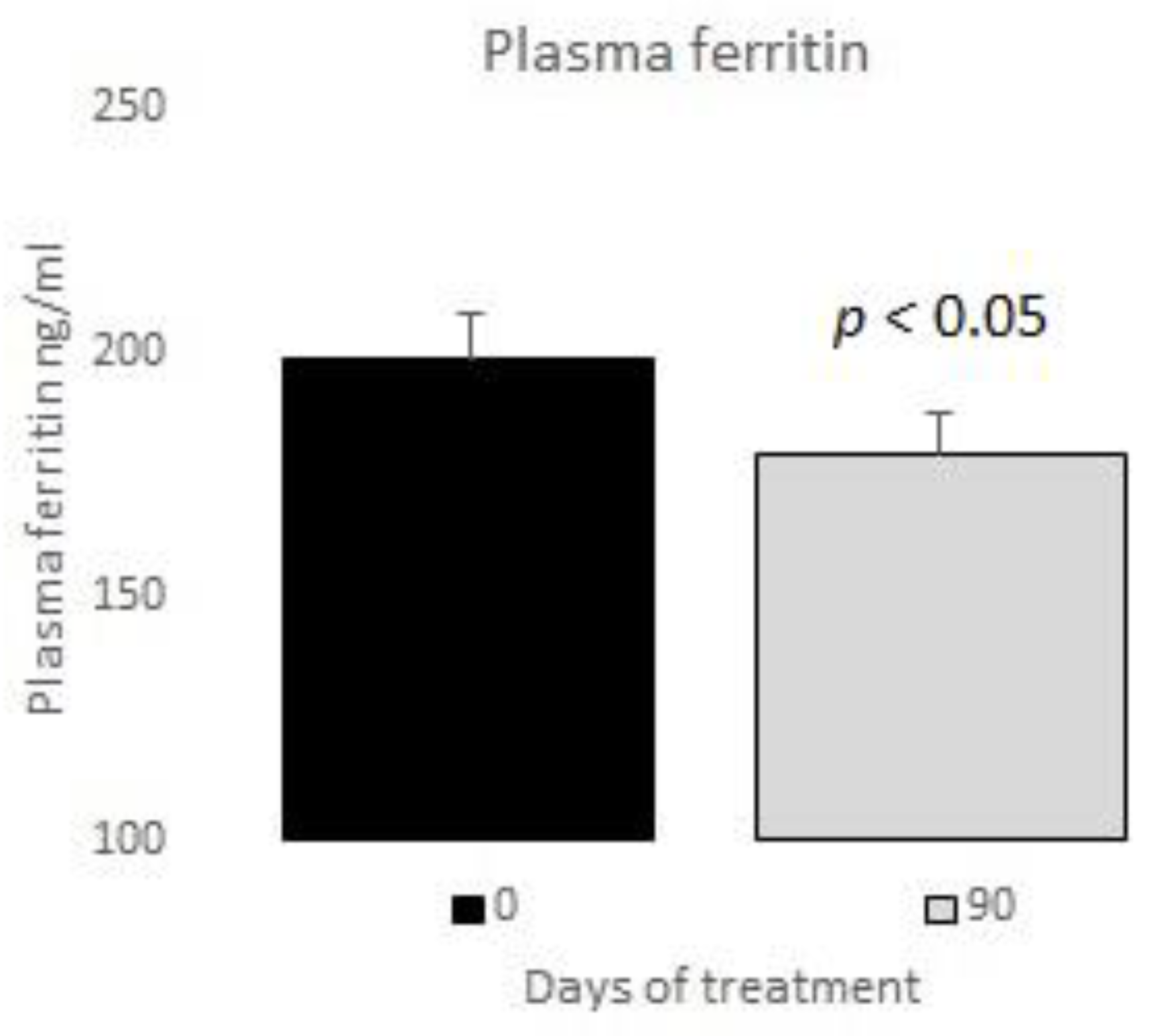 https://www.mdpi.com/nutrients/nutrients-12-03149/article_deploy/html/images/nutrients-12-03149-g001.png