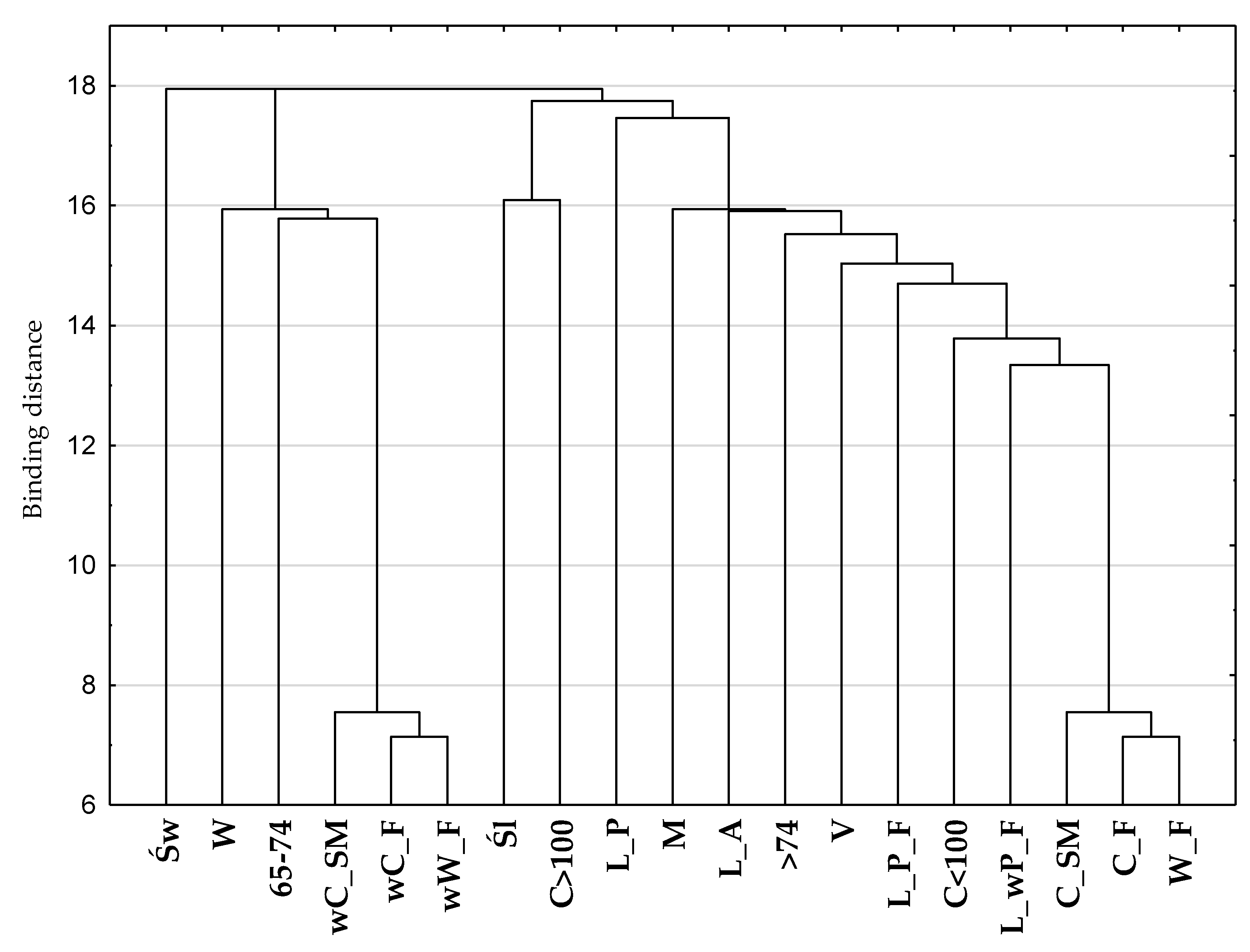 Nutrients 12 03191 g001 Nutrients 12 03191 g001
