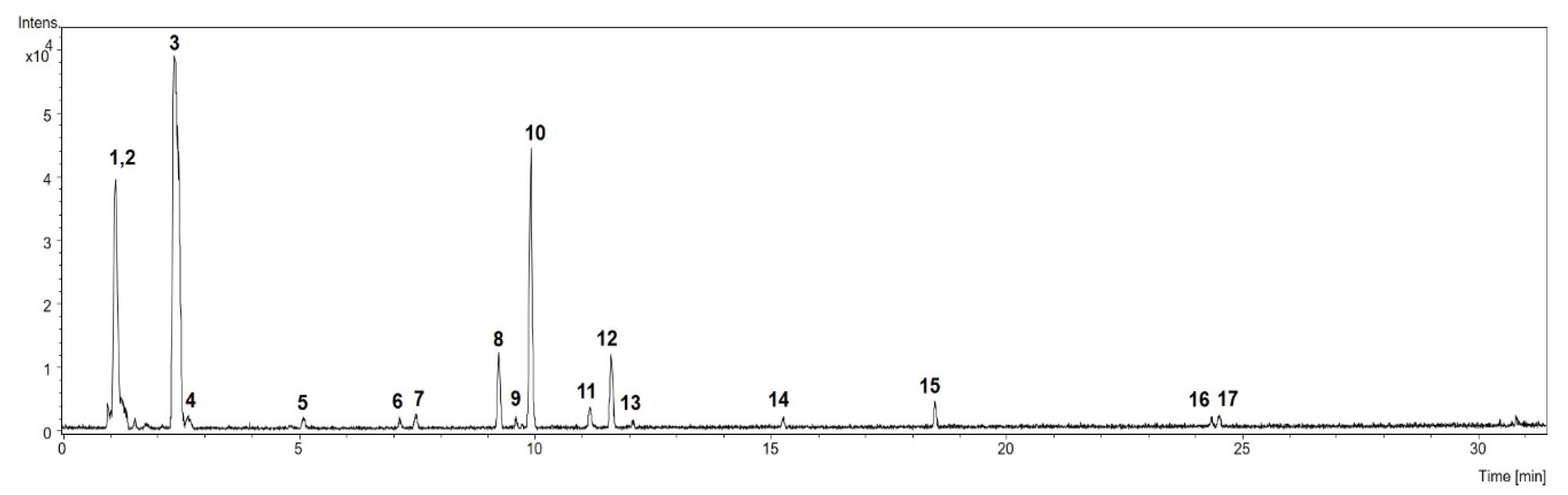 Nutrients 12 03439 g002