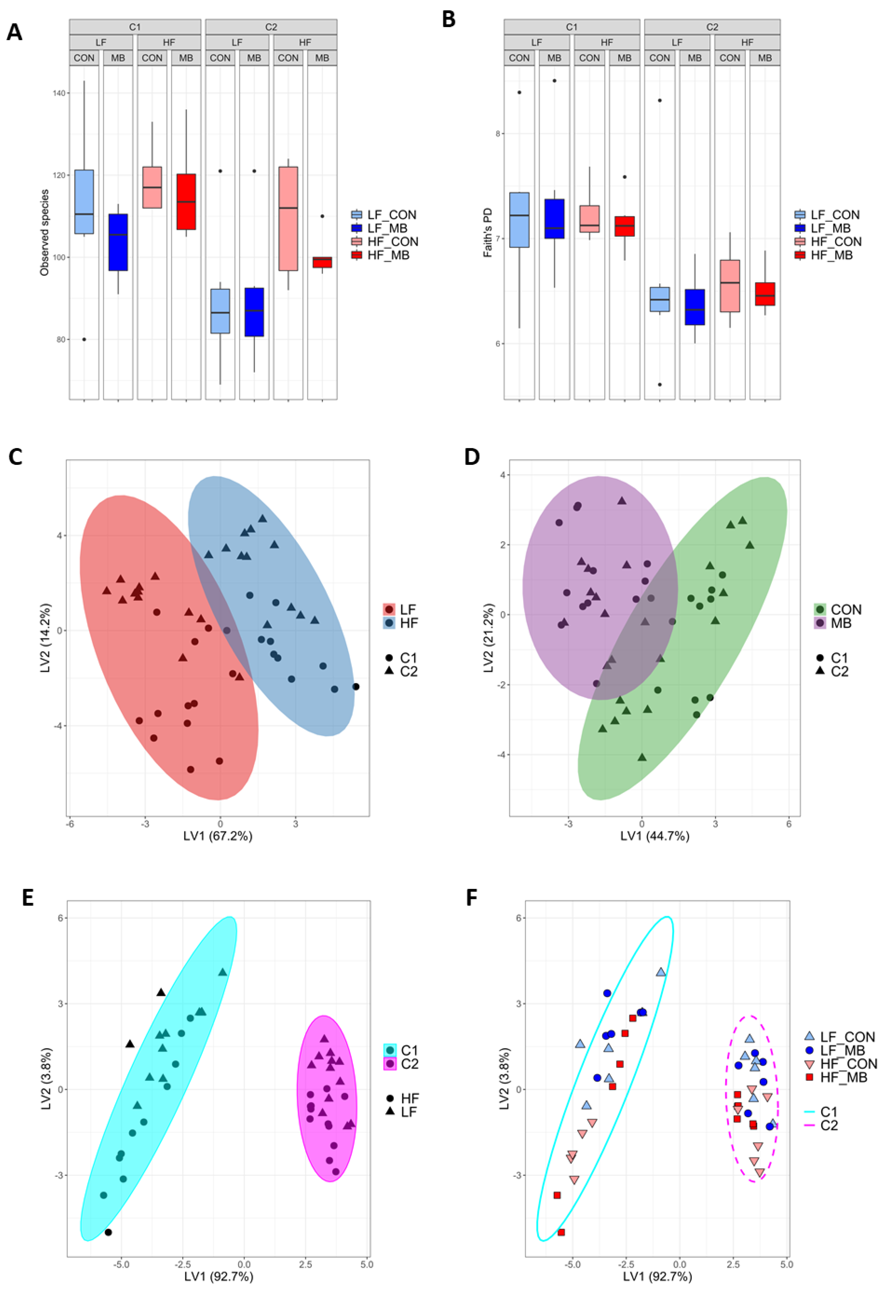 Nutrients 12 03524 g005 Nutrients 12 03524 g005