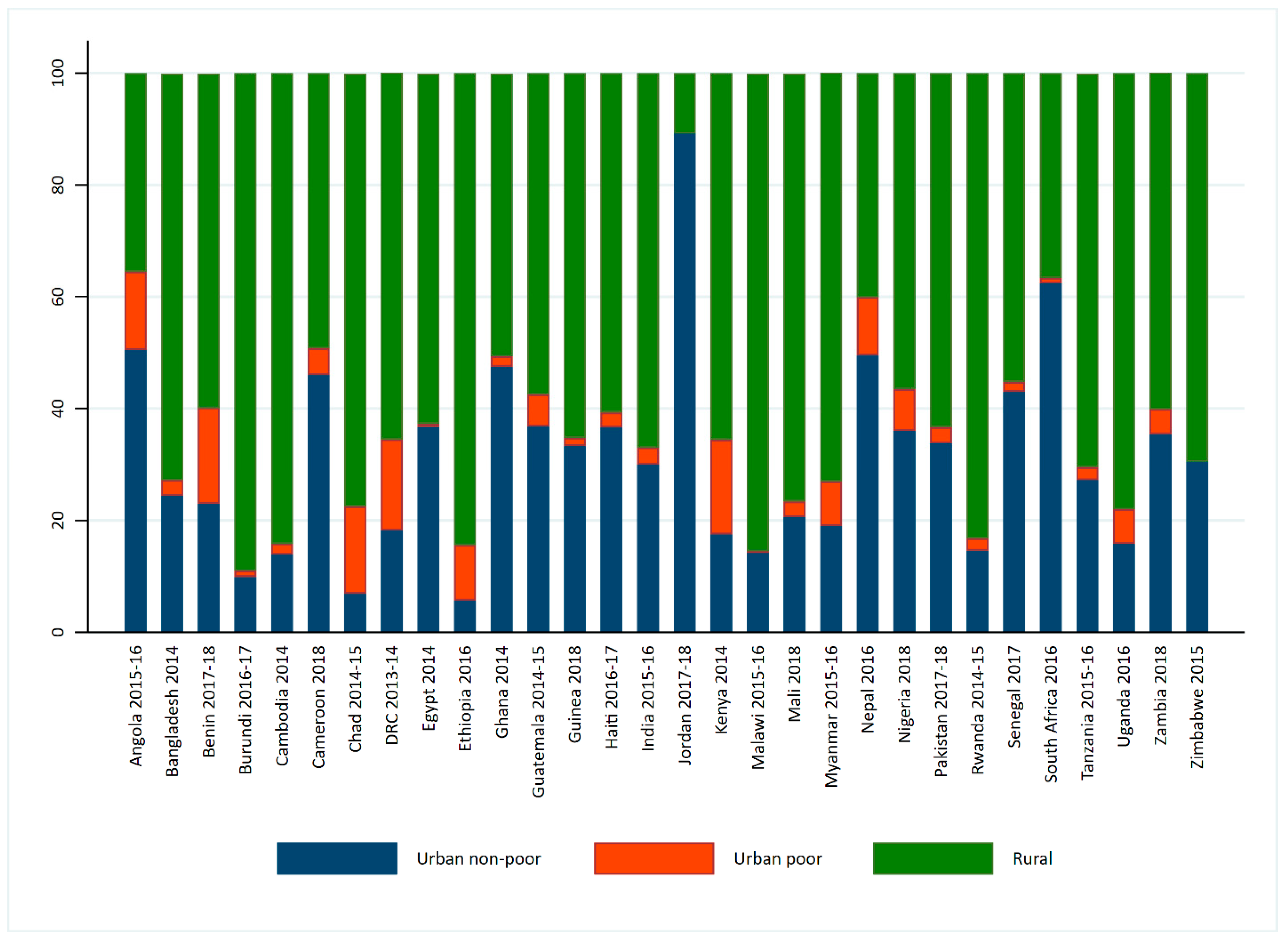 Nutrients 12 03539 g001 Nutrients 12 03539 g001