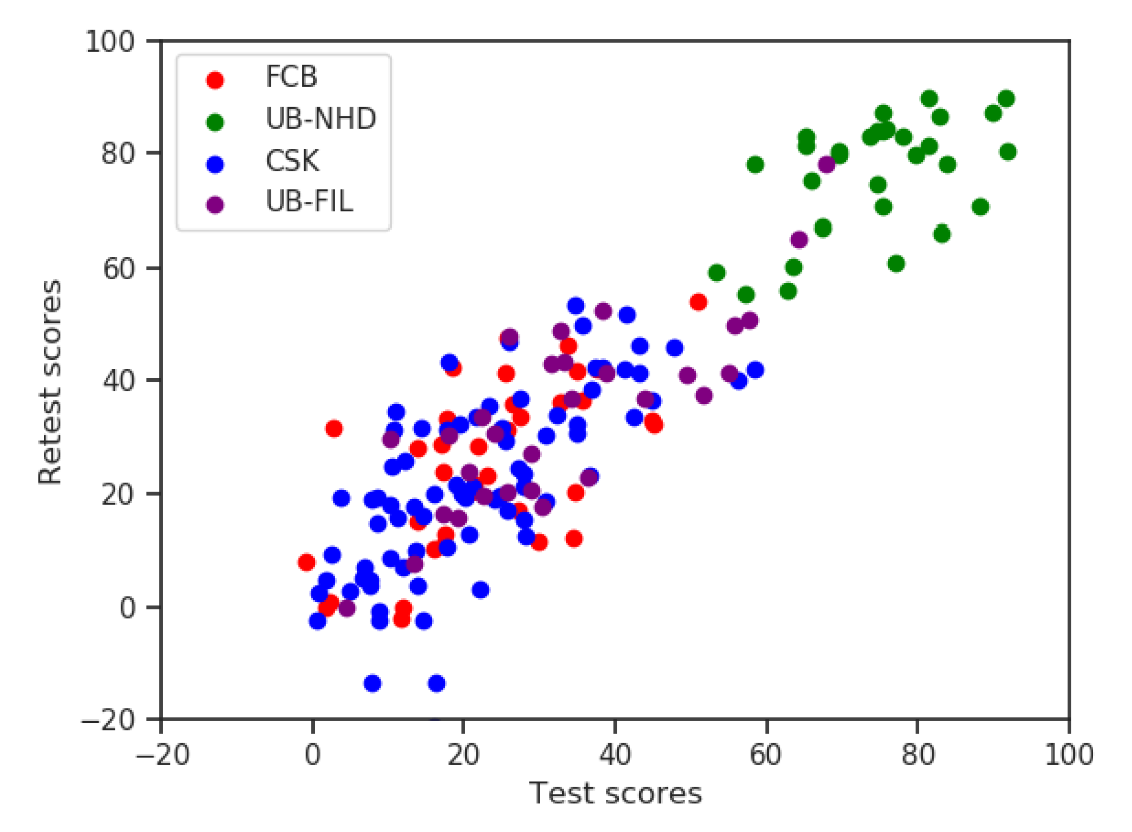 Nutrients 12 03561 g003