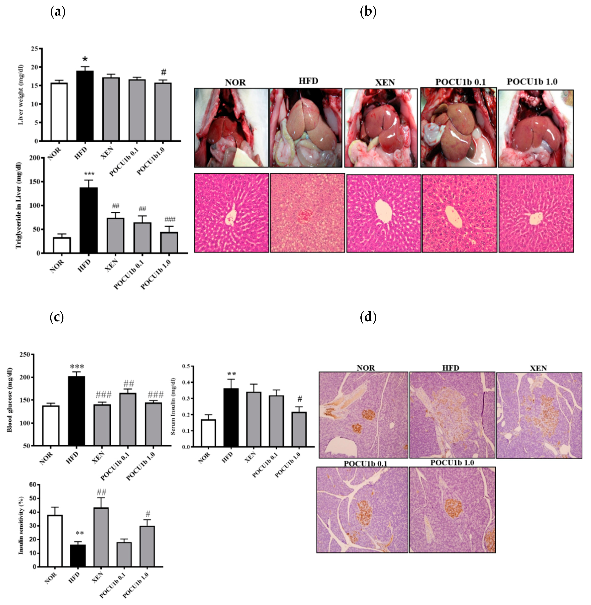 Nutrients 12 03612 g006