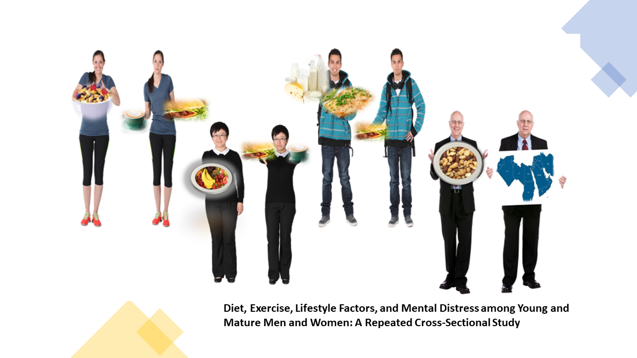 Nutrients | Free Full-Text | Diet, Exercise, Lifestyle, and Mental Distress  among Young and Mature Men and Women: A Repeated Cross-Sectional Study