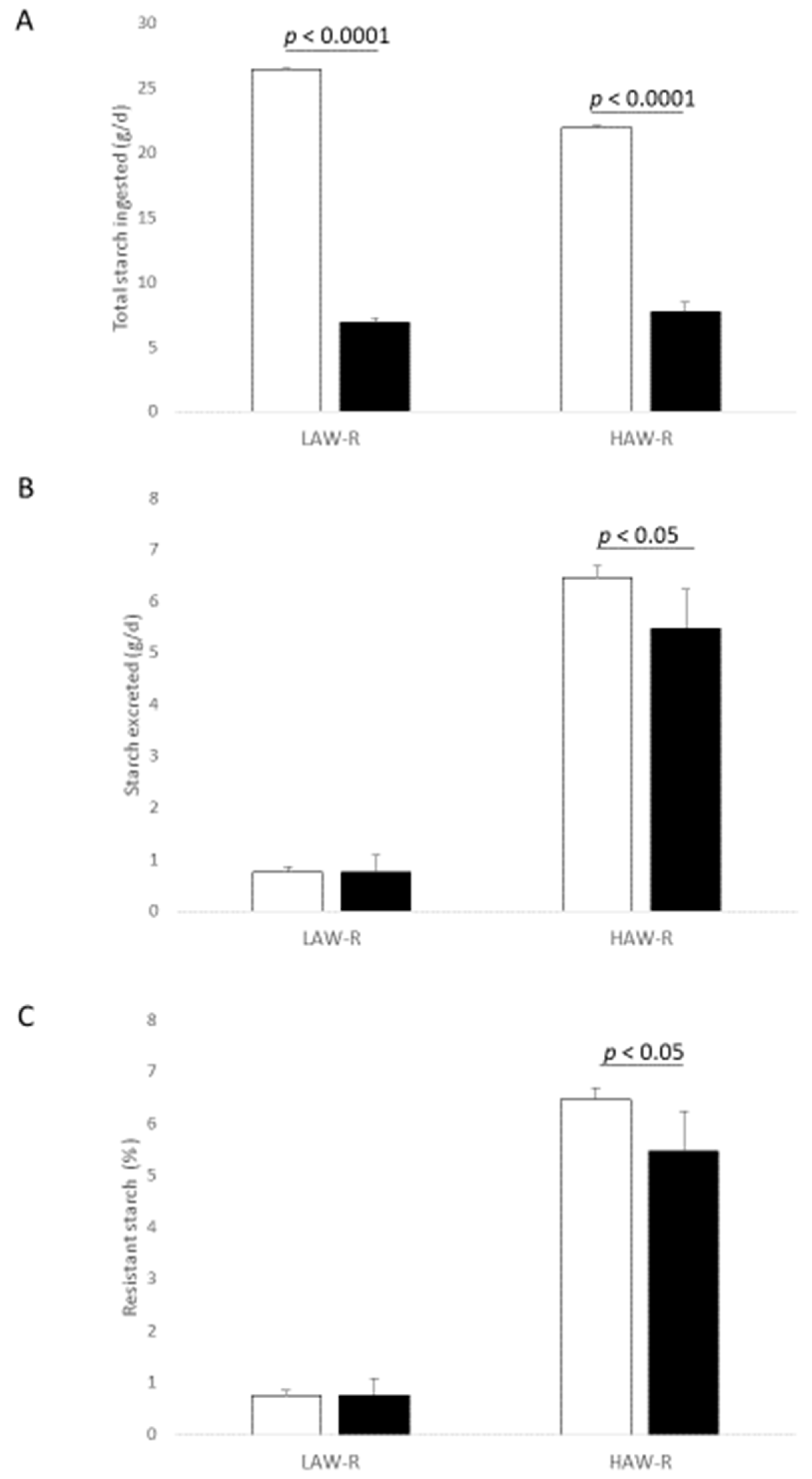Nutrients 13 00091 g001
