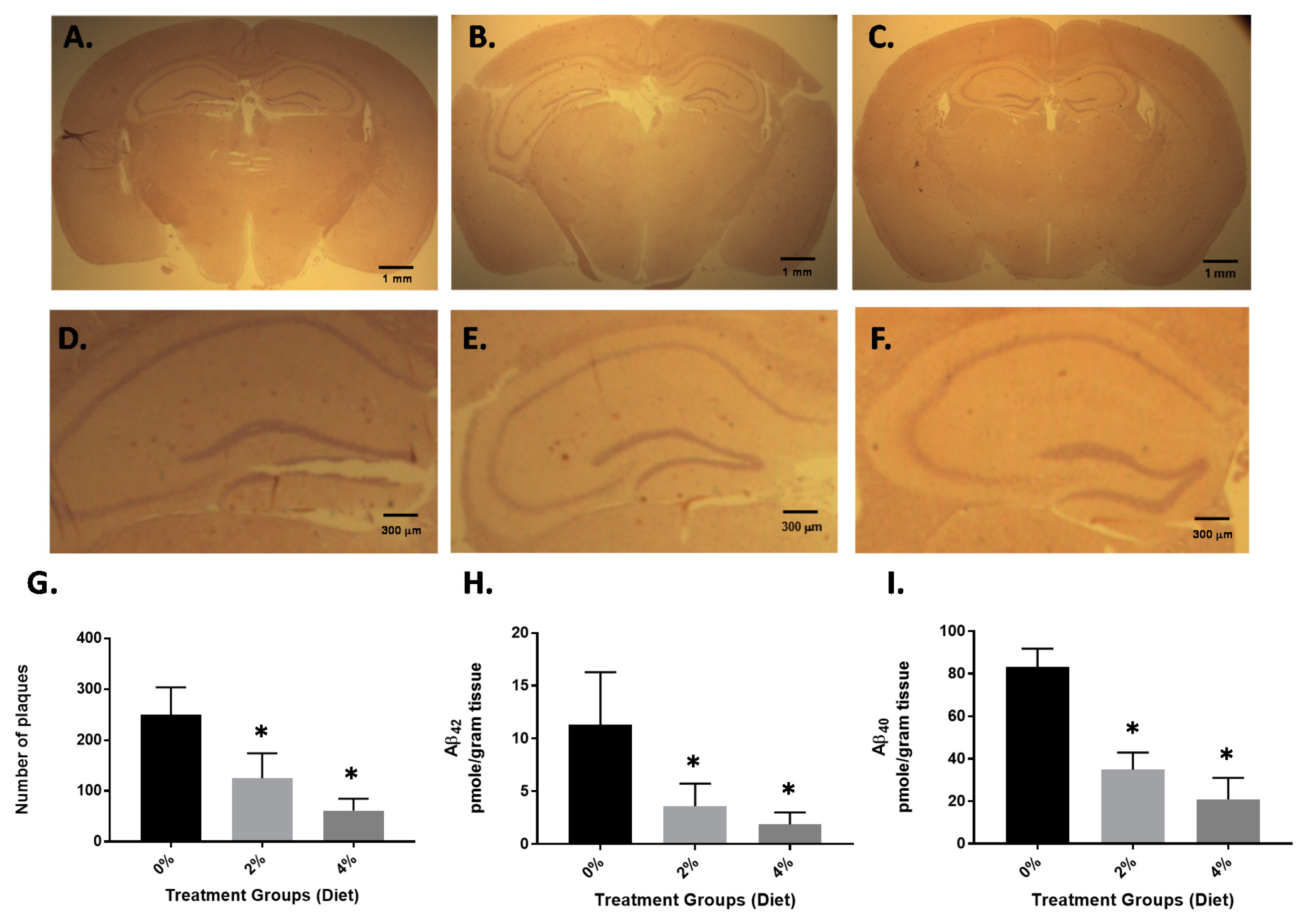 Nutrients 13 00117 g001